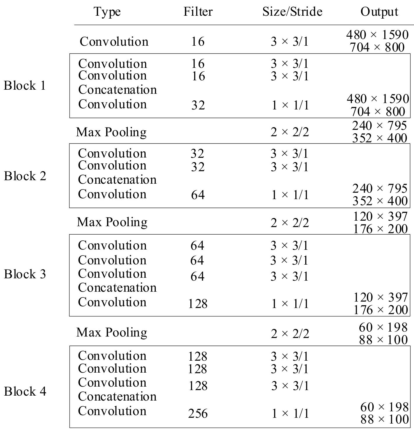 Applsci 09 05397 g005
