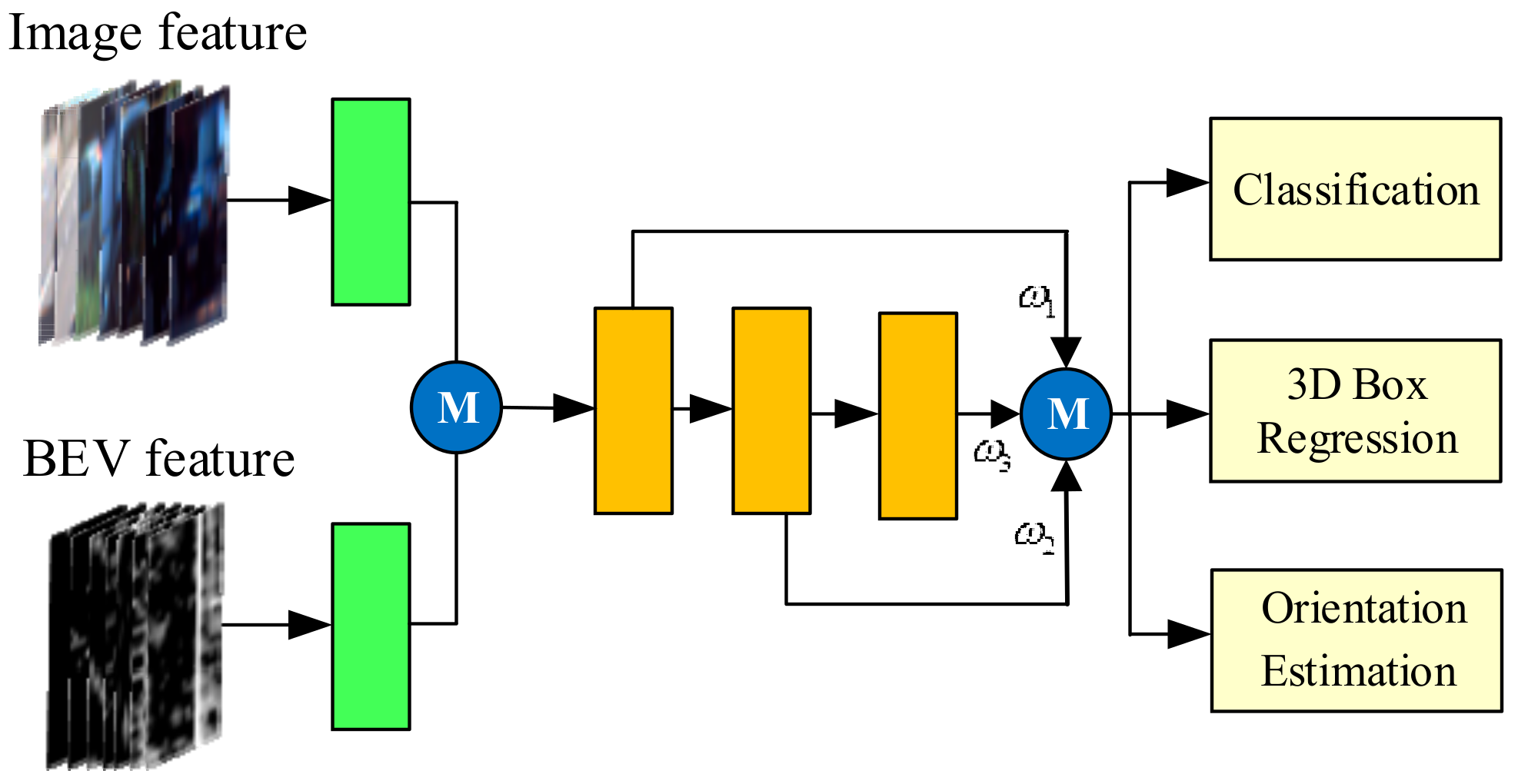 Applsci 09 05397 g008