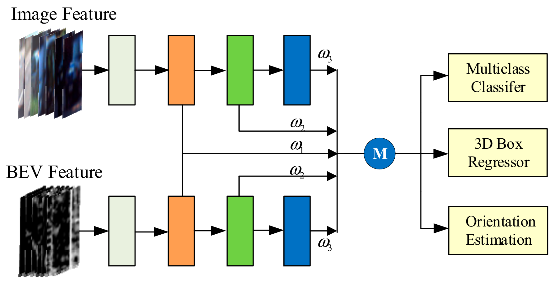 Applsci 09 05397 g009