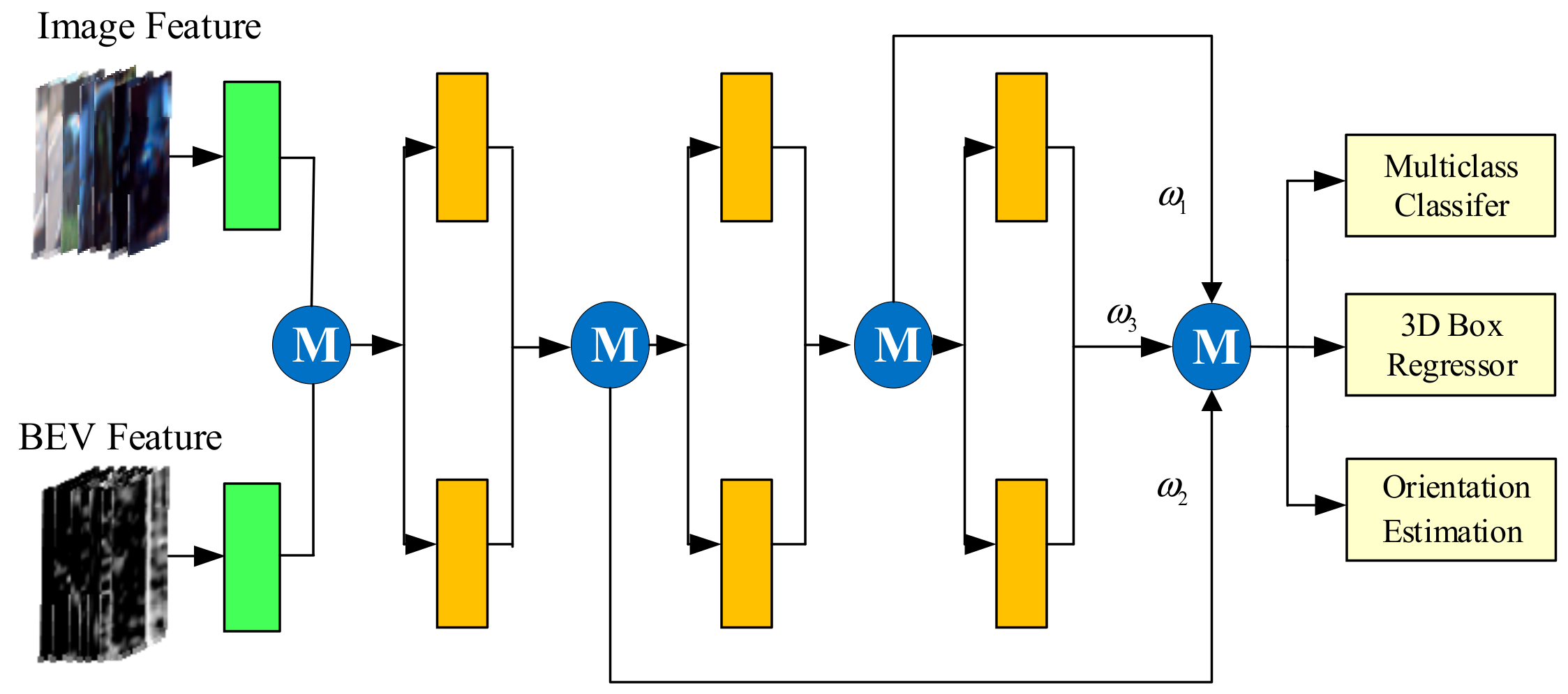 Applsci 09 05397 g010