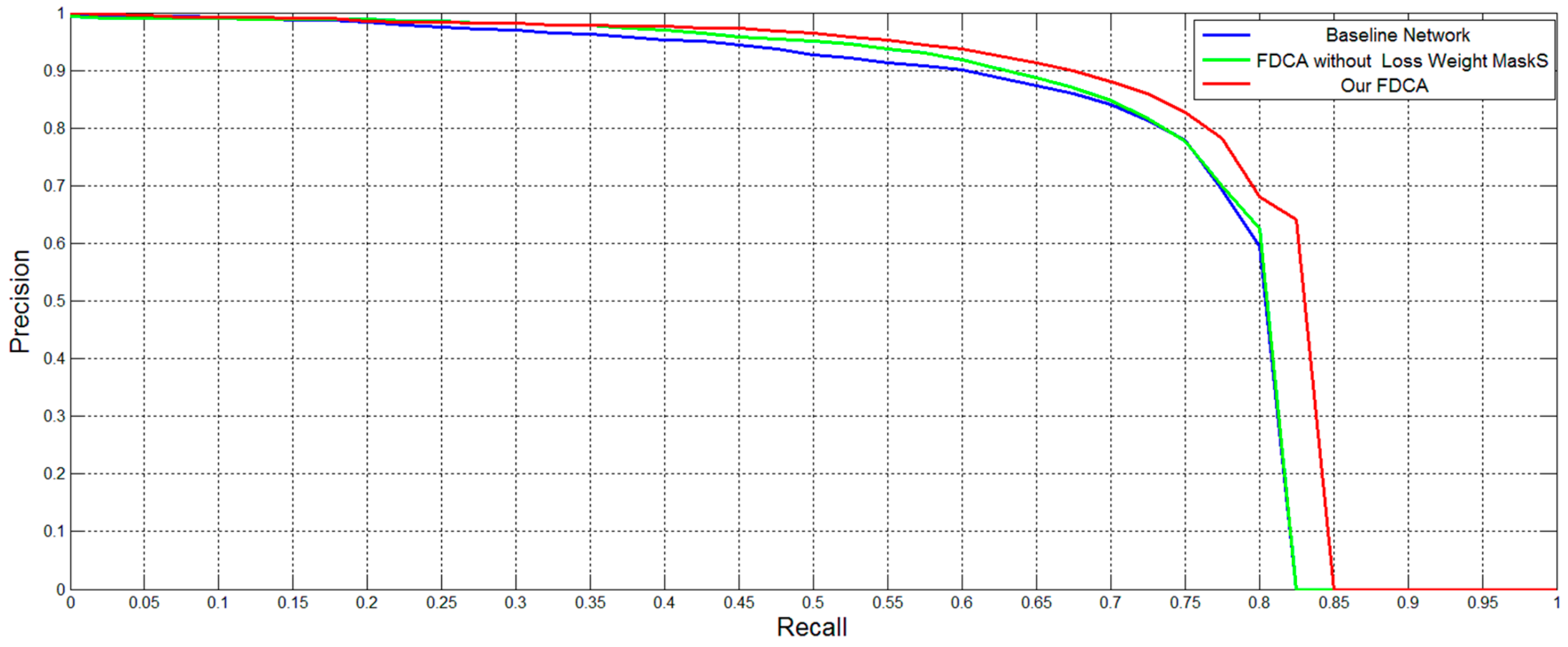 Applsci 09 05397 g014