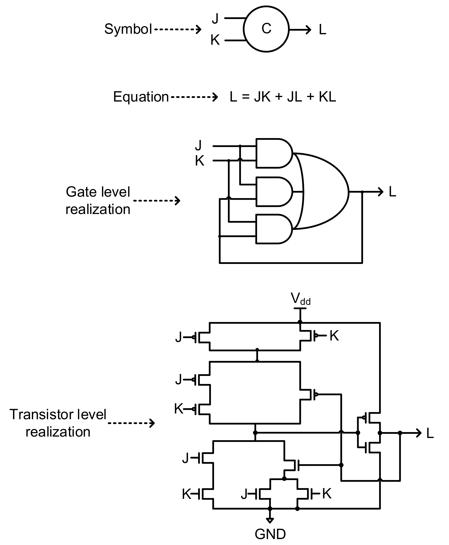 Applsci 09 05400 g001
