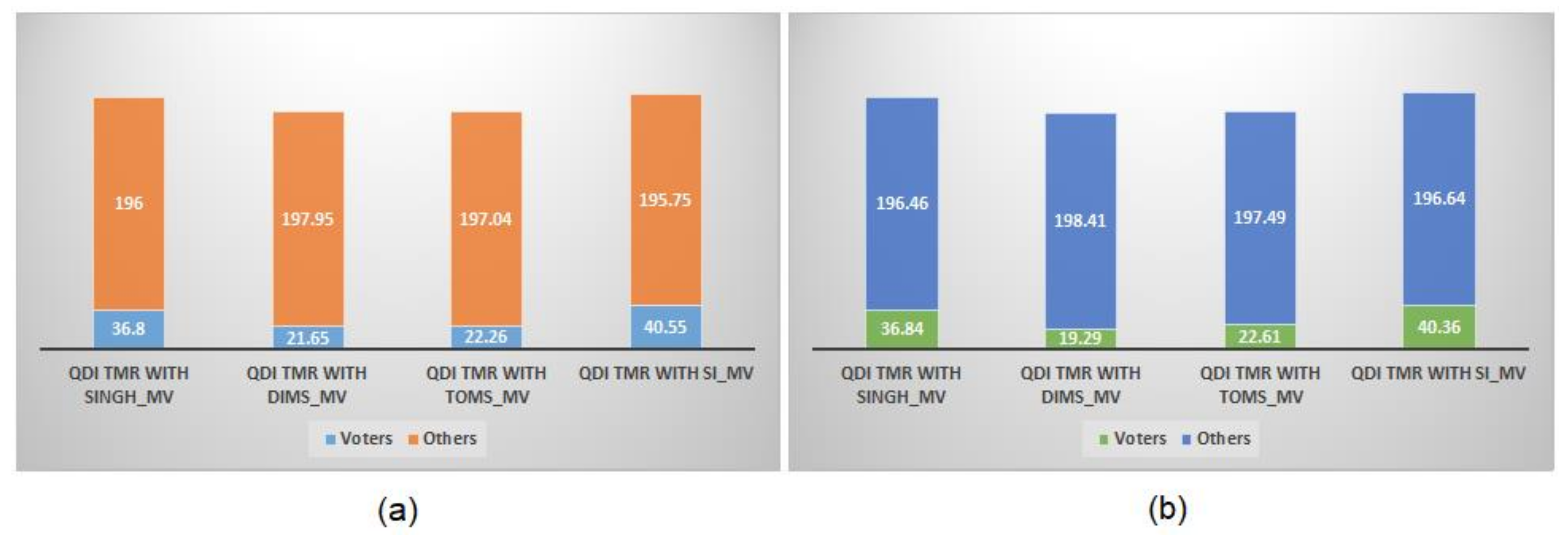 Applsci 09 05400 g014