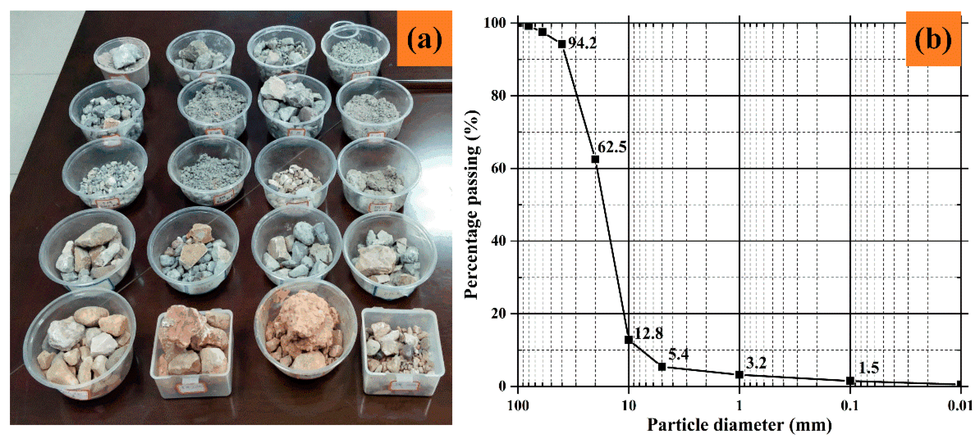 Applsci 09 05402 g003 Applsci 09 05402 g003