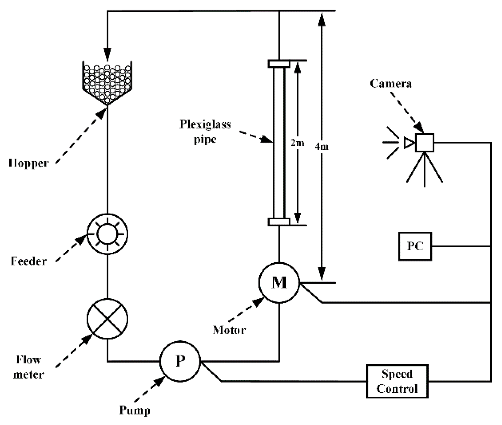 Applsci 09 05402 g007 Applsci 09 05402 g007