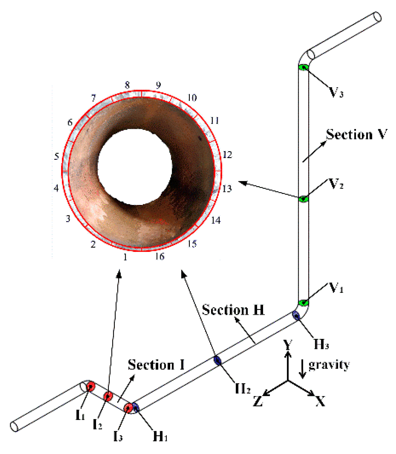 Applsci 09 05402 g010 Applsci 09 05402 g010
