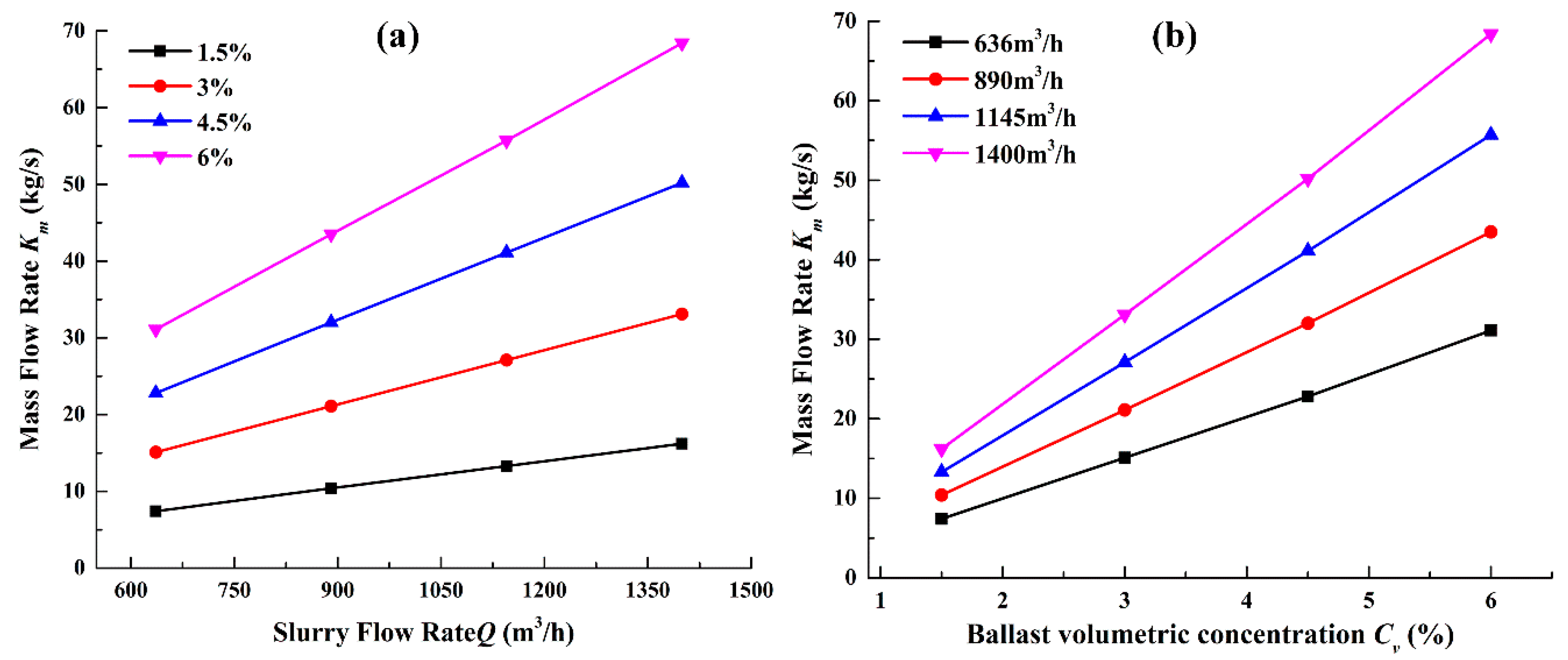 Applsci 09 05402 g011 Applsci 09 05402 g011