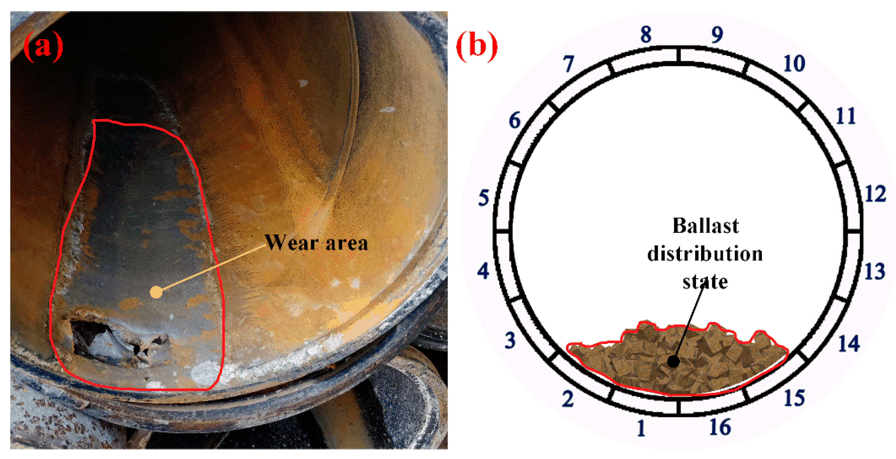 Applsci 09 05402 g014 Applsci 09 05402 g014