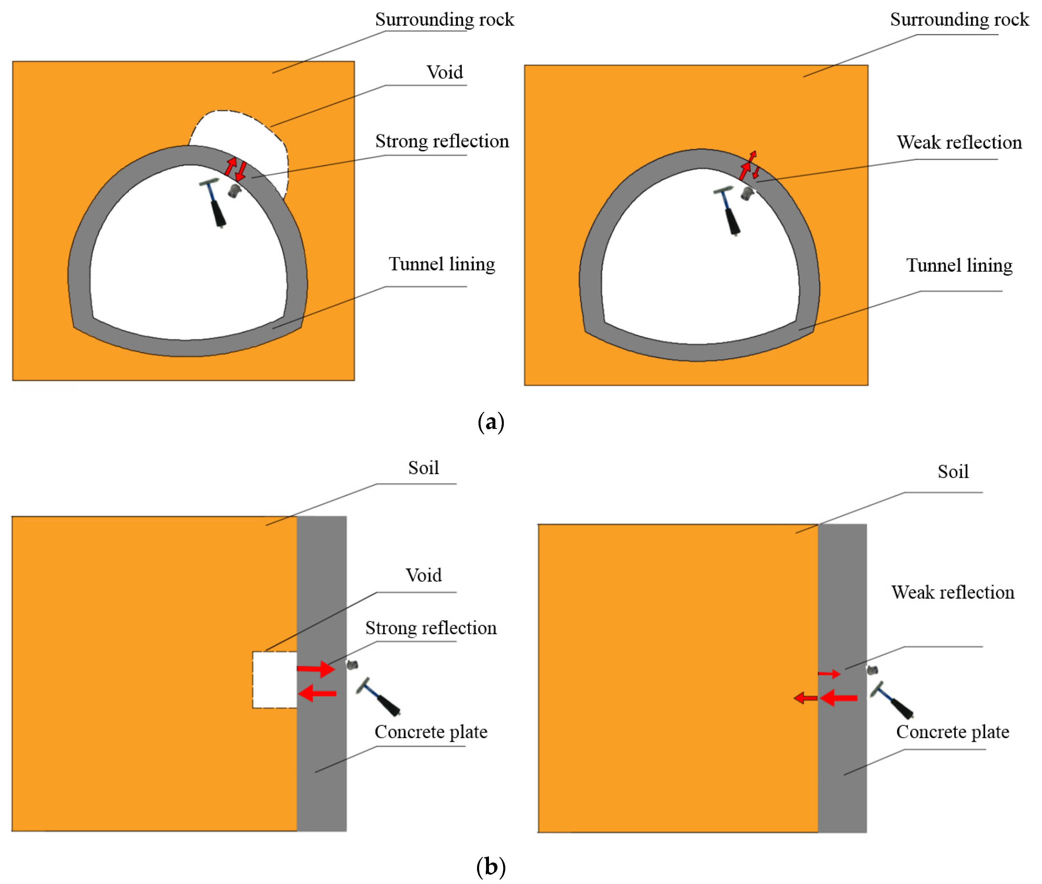 Applsci 09 05403 g002