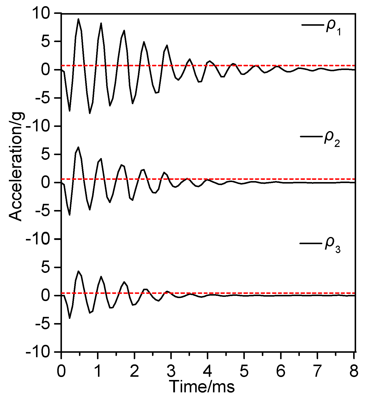Applsci 09 05403 g004