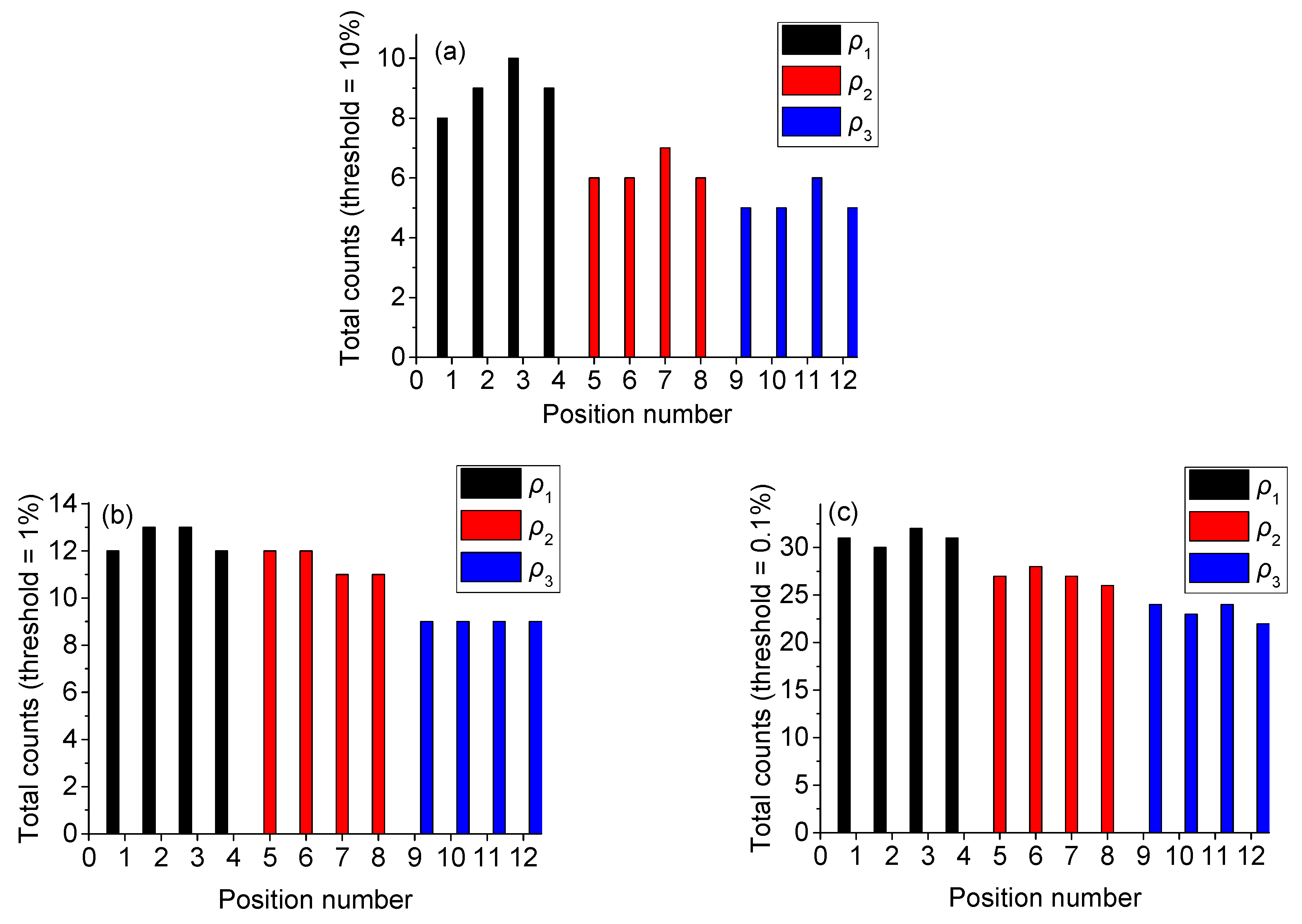 Applsci 09 05403 g005