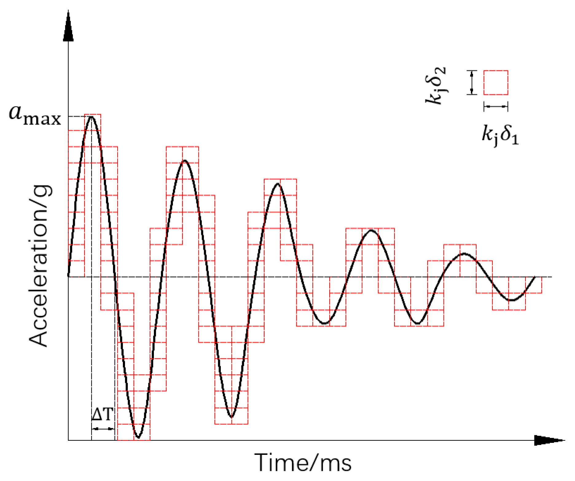 Applsci 09 05403 g006