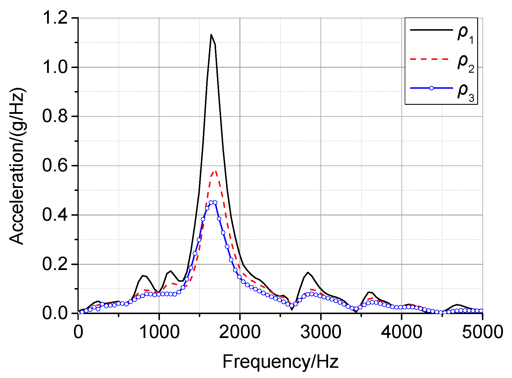 Applsci 09 05403 g008