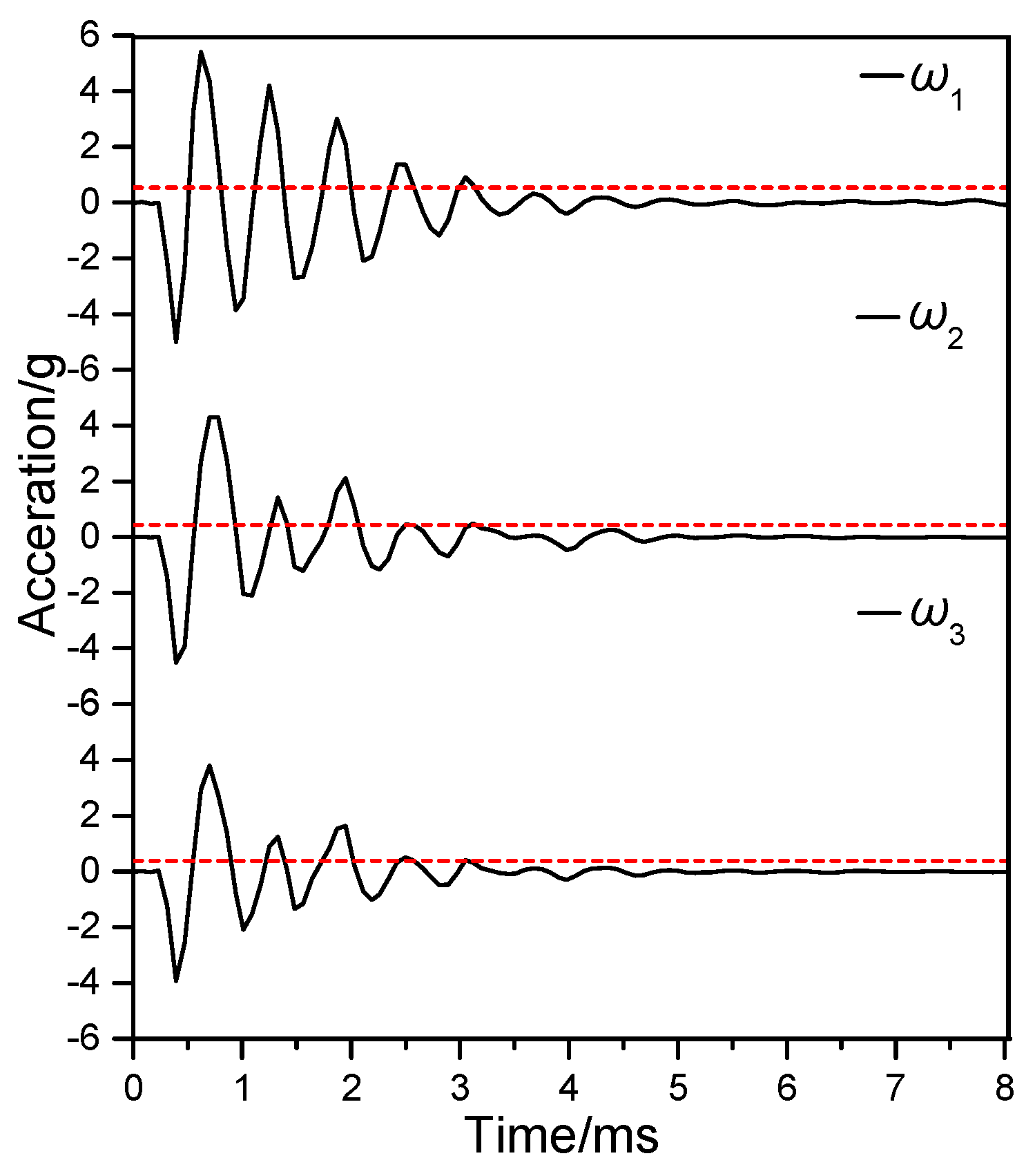 Applsci 09 05403 g010
