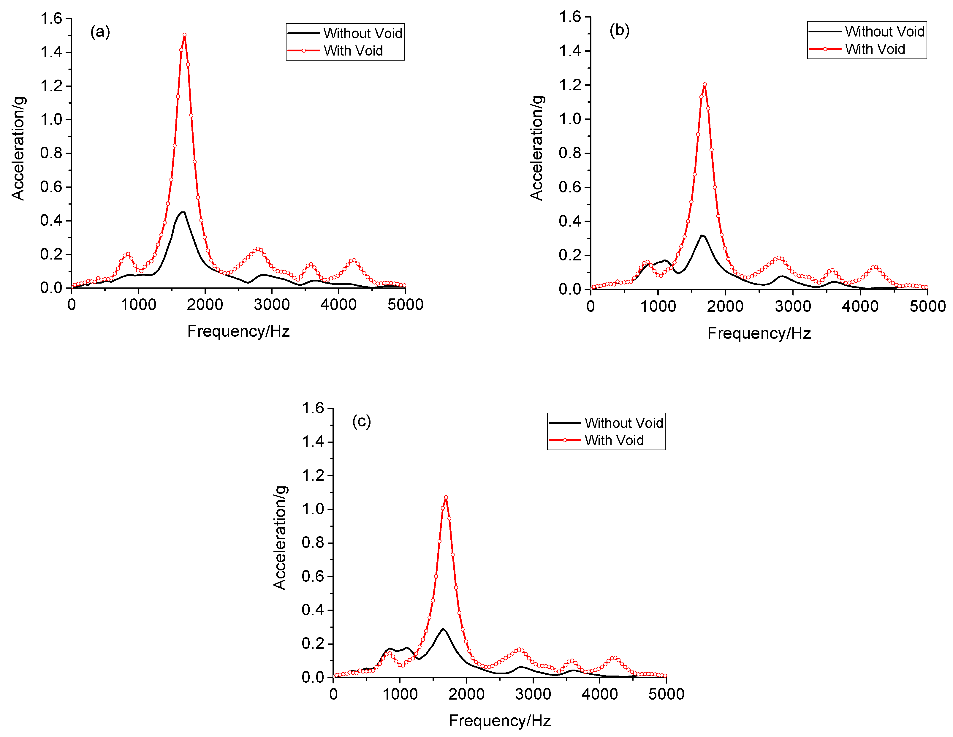 Applsci 09 05403 g015