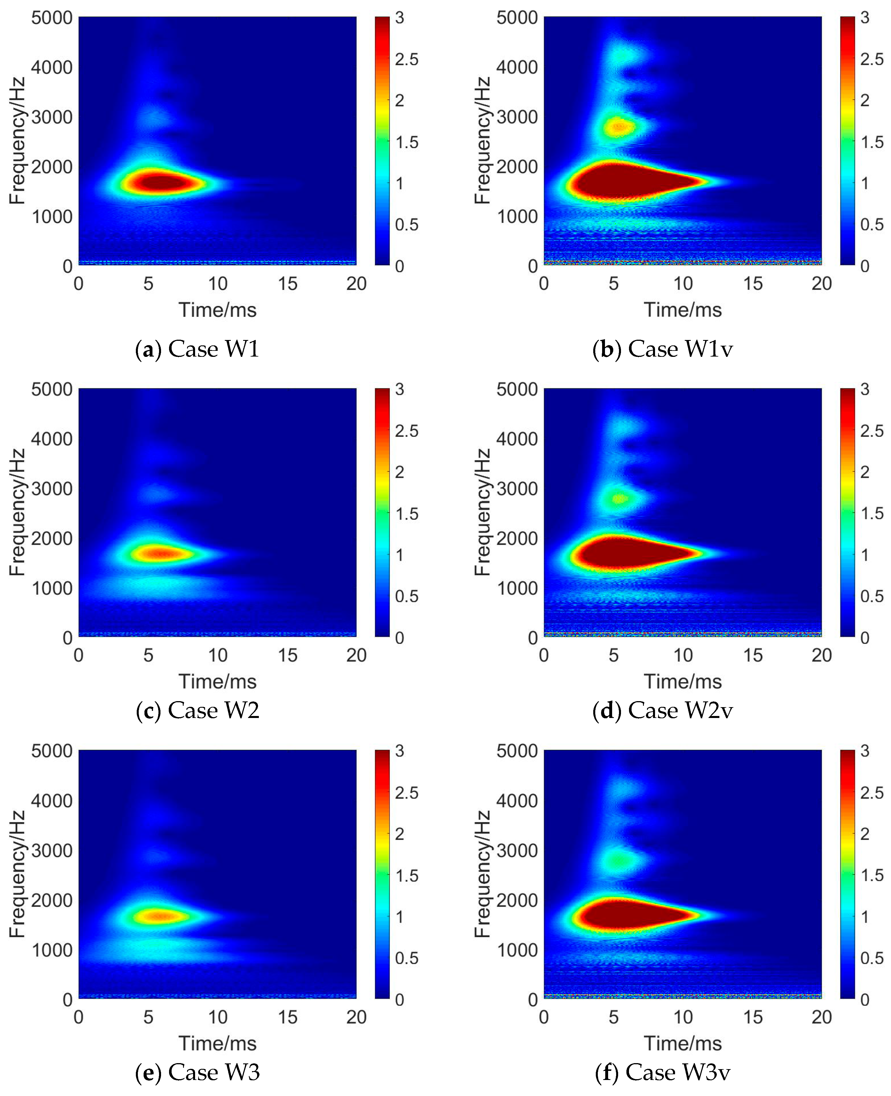 Applsci 09 05403 g016