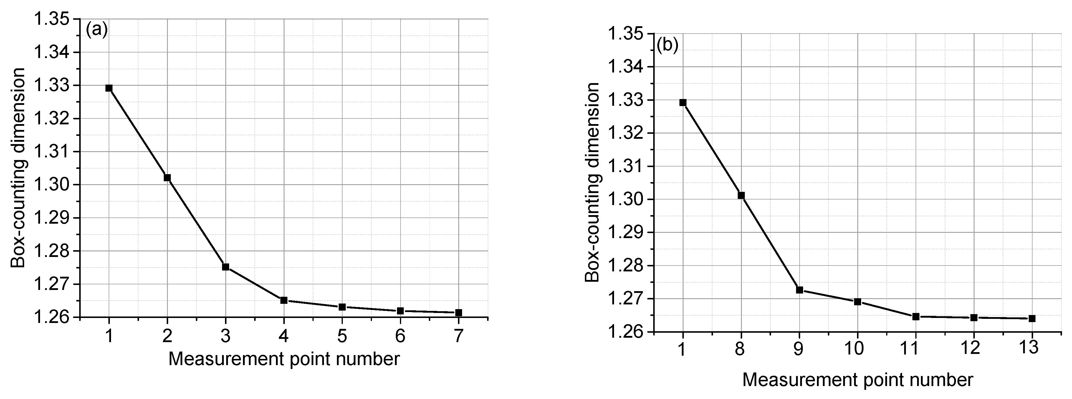 Applsci 09 05403 g020