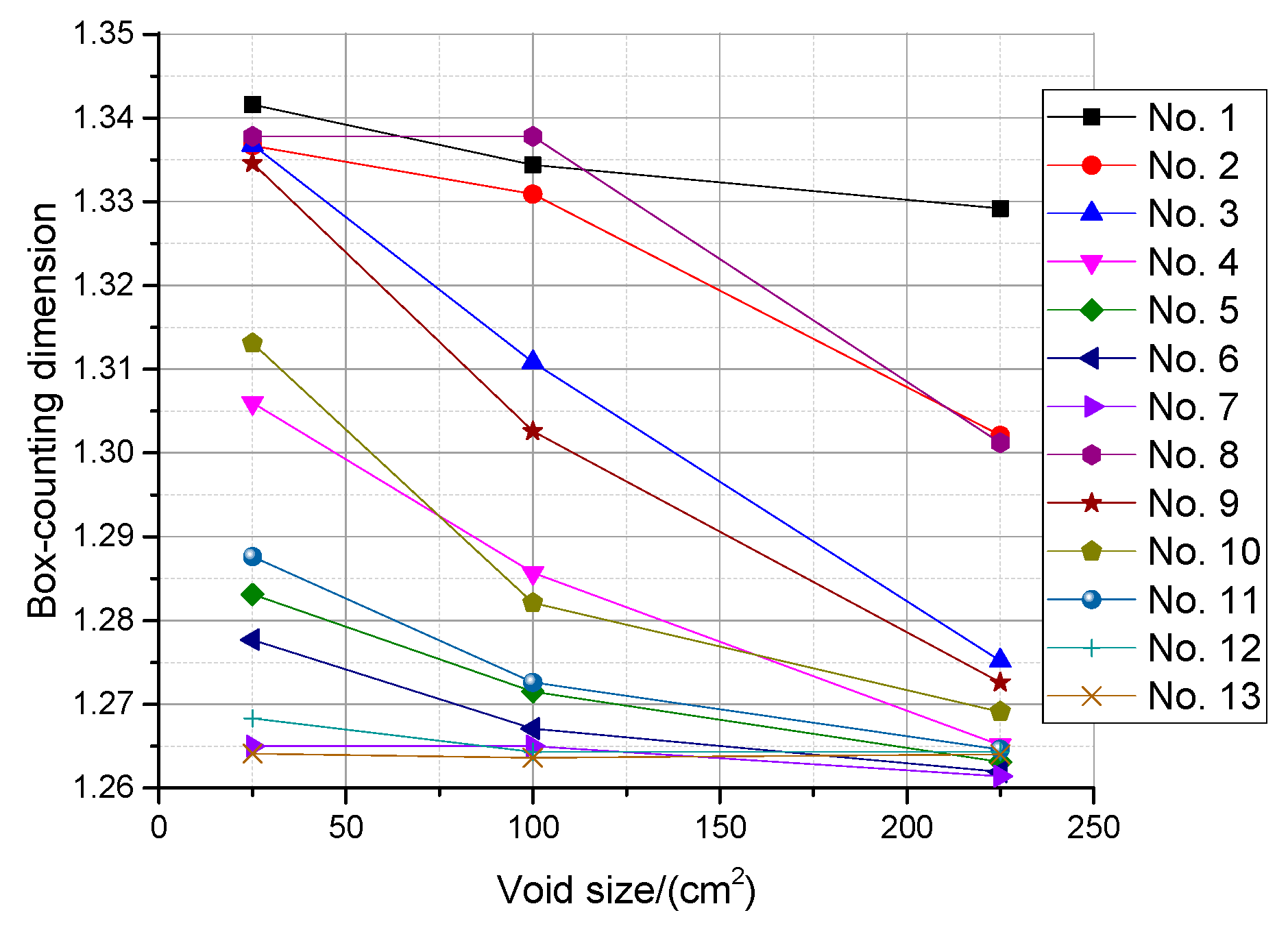 Applsci 09 05403 g021