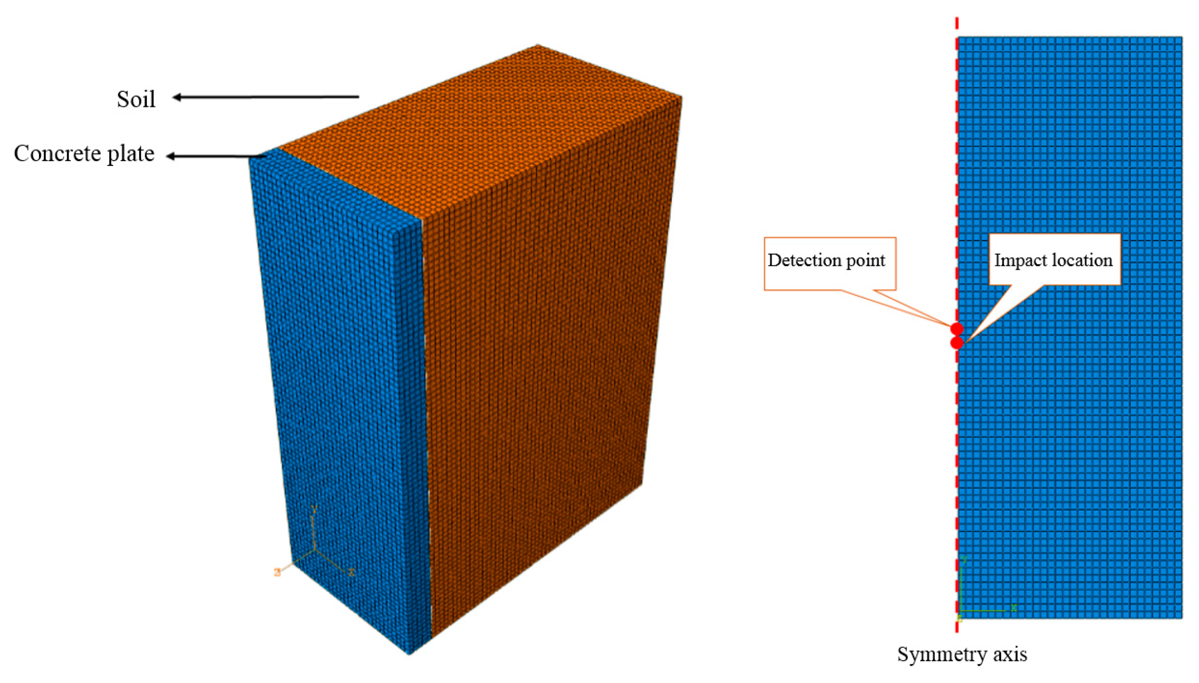 Applsci 09 05403 g022