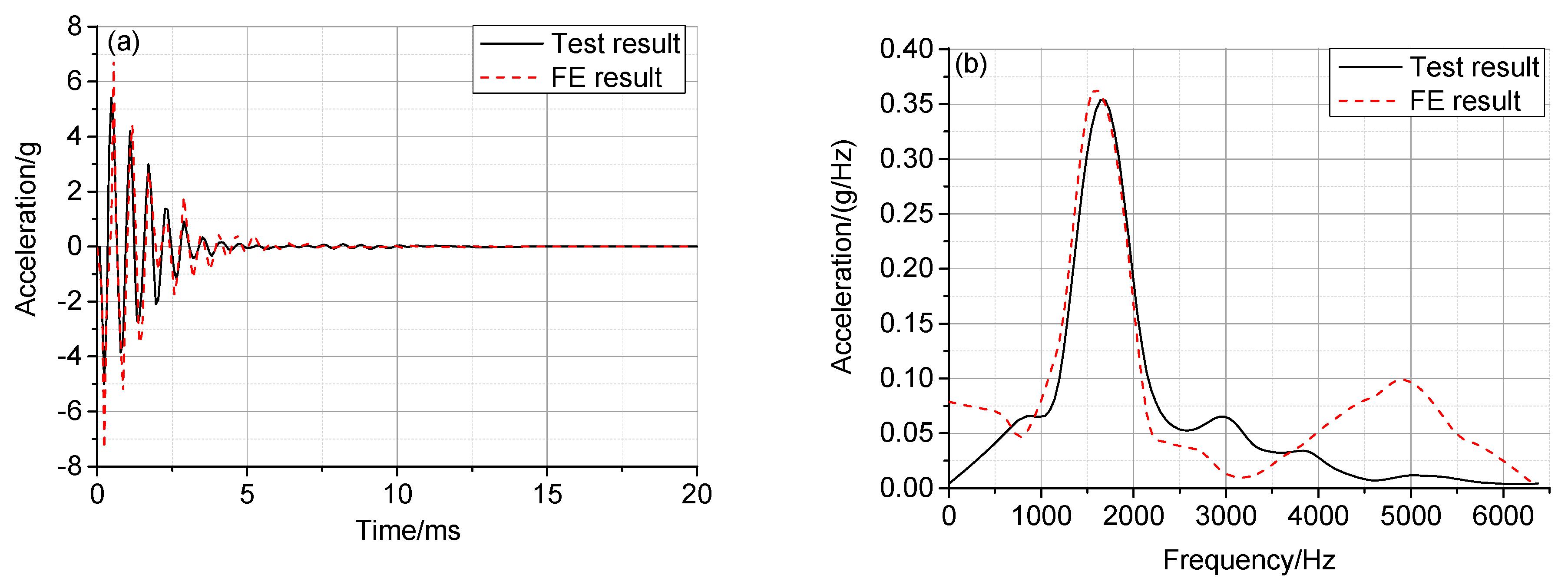 Applsci 09 05403 g024