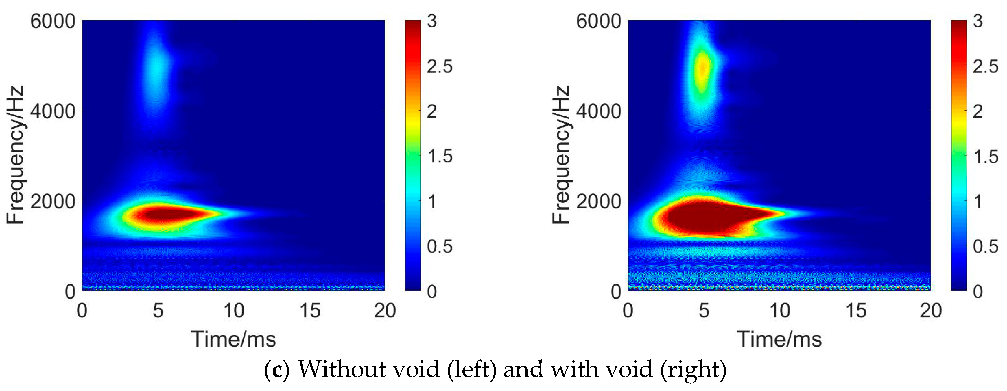 Applsci 09 05403 g025b