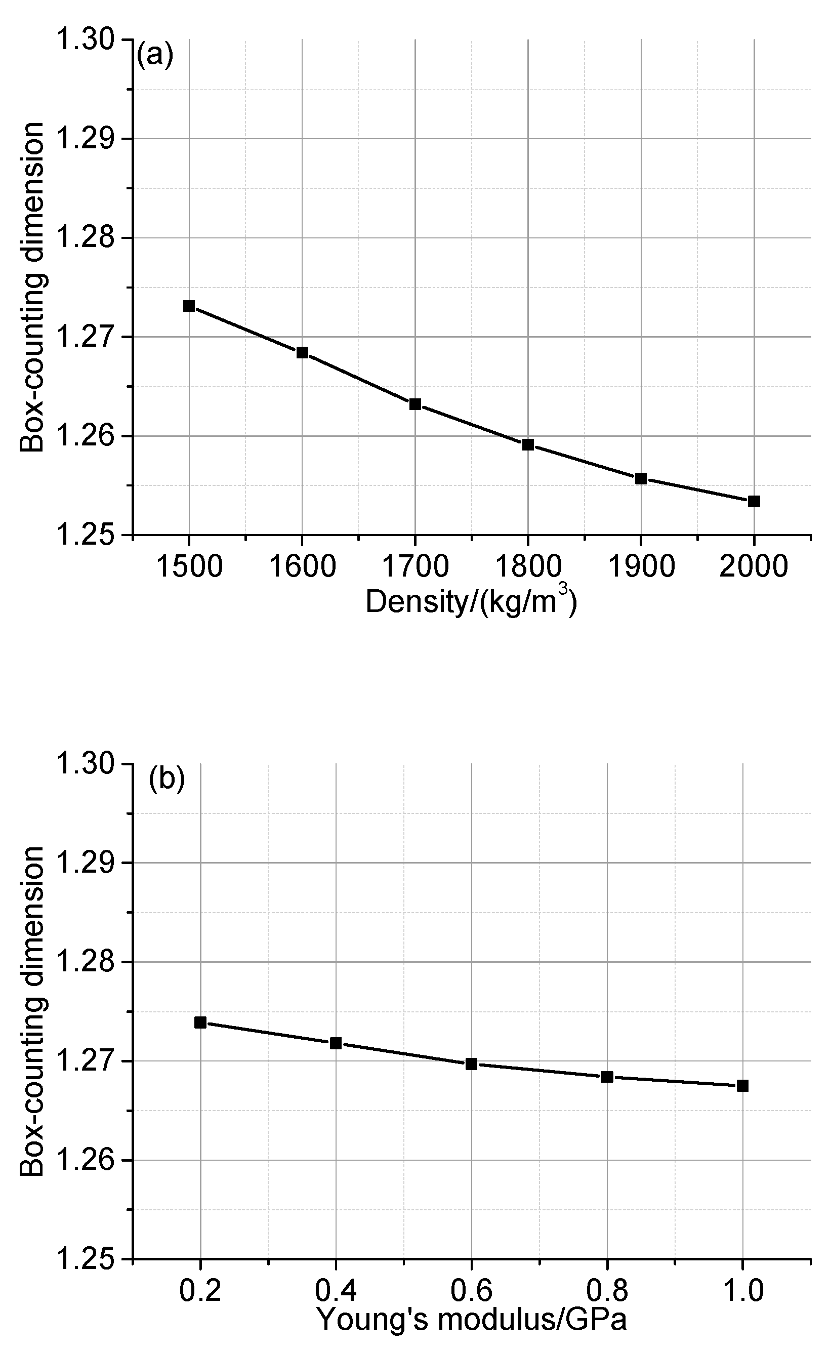 Applsci 09 05403 g026a