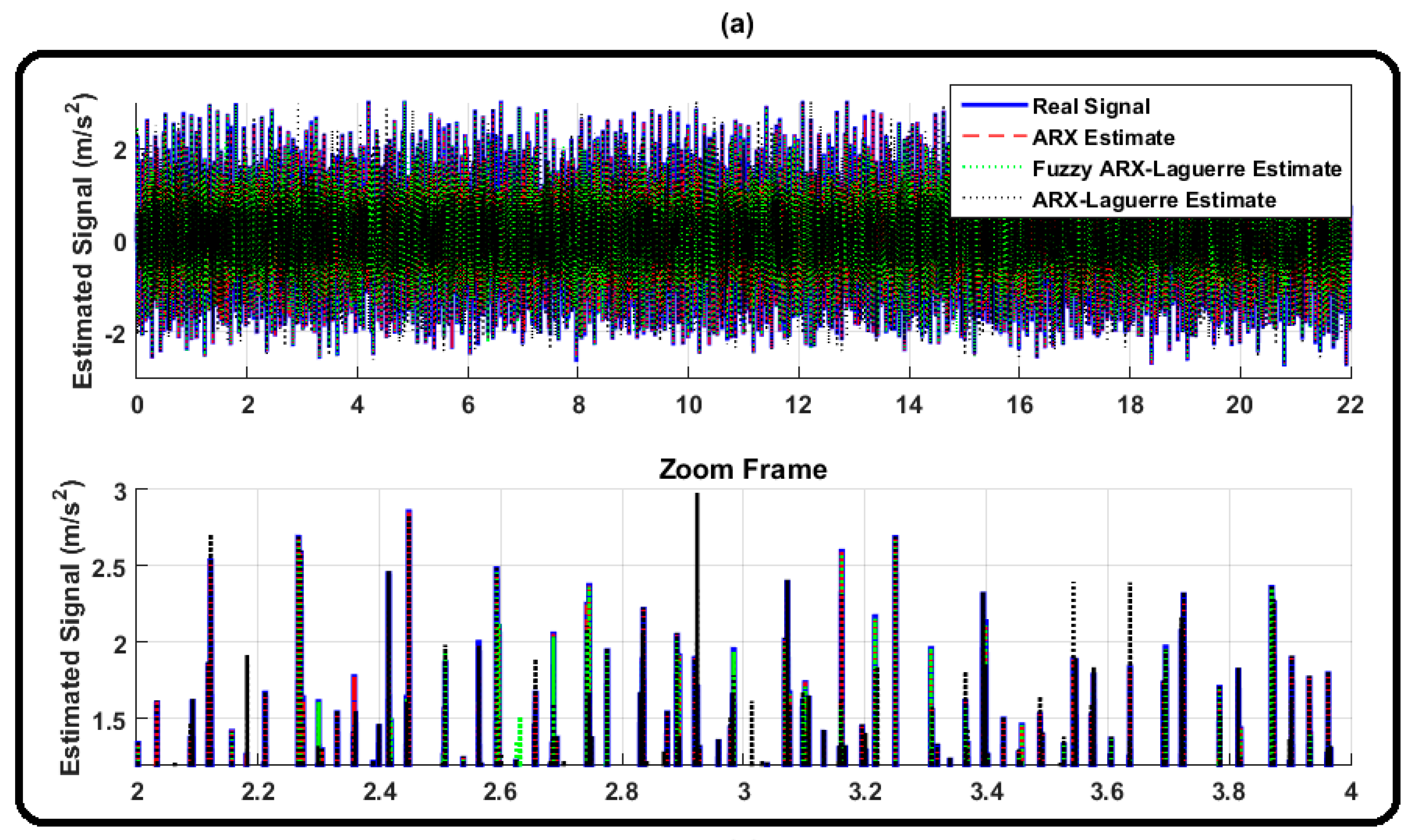 Applsci 09 05404 g004a