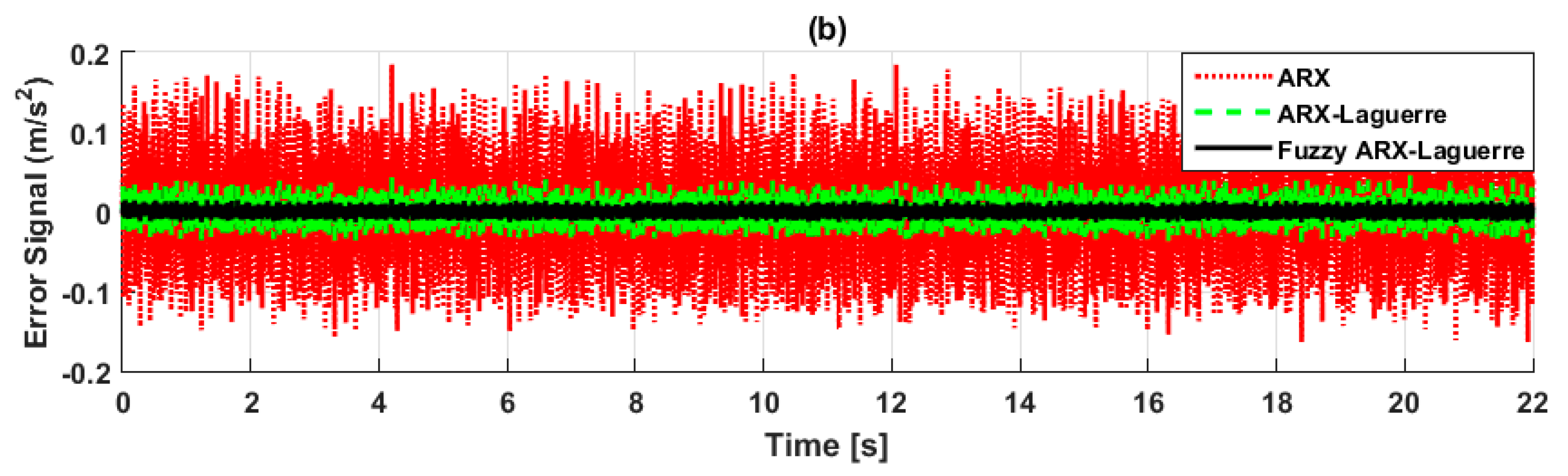 Applsci 09 05404 g004b
