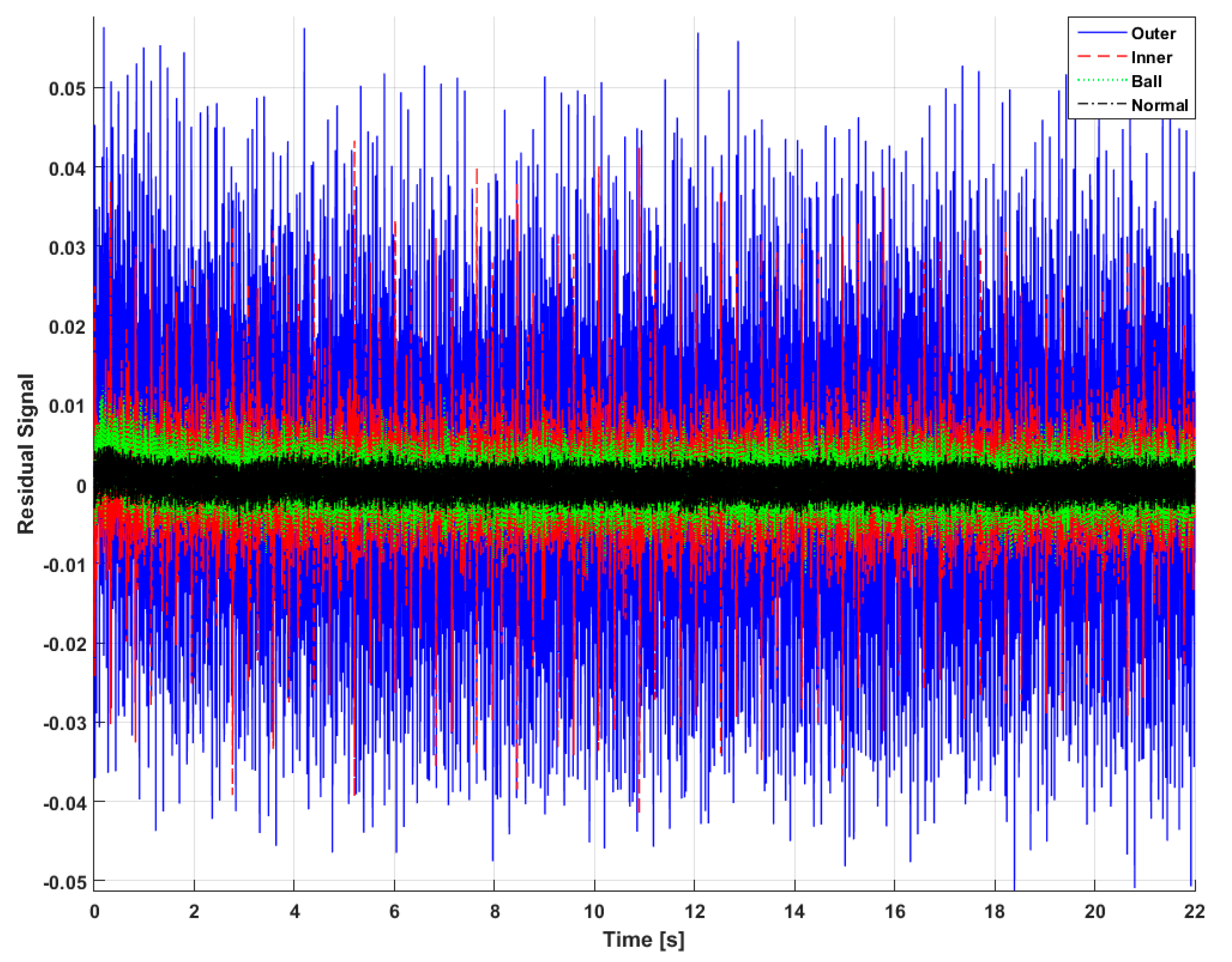 Applsci 09 05404 g005