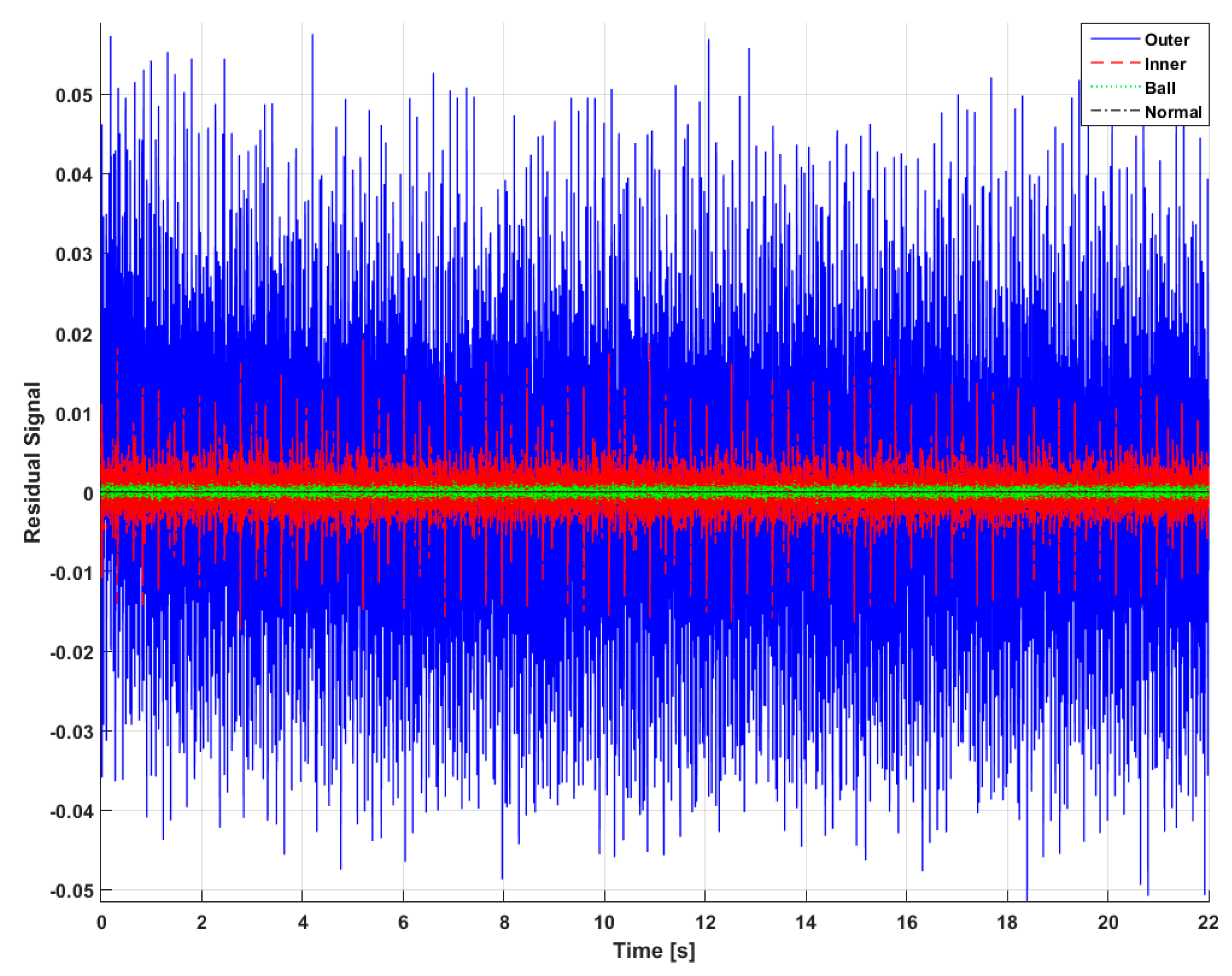Applsci 09 05404 g007