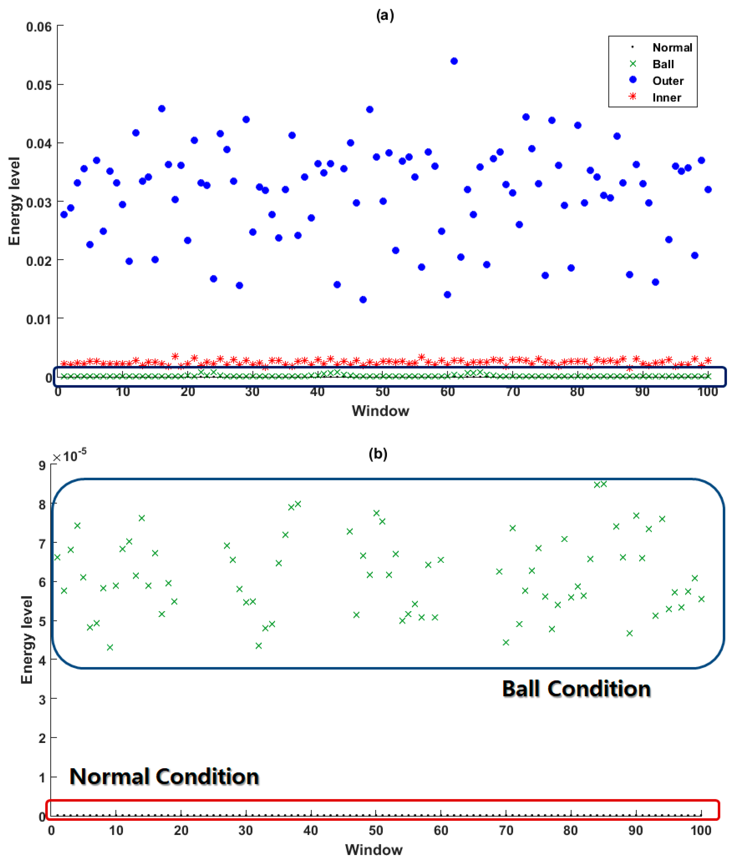 Applsci 09 05404 g008