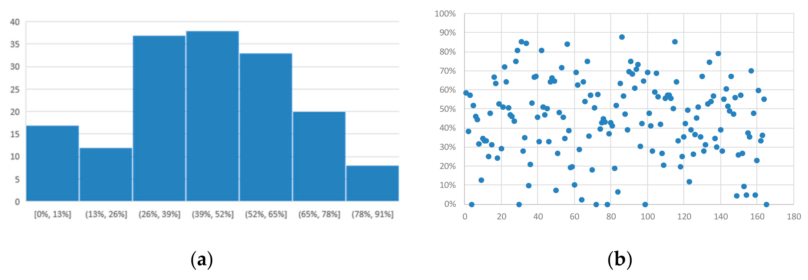 Applsci 09 05405 g001
