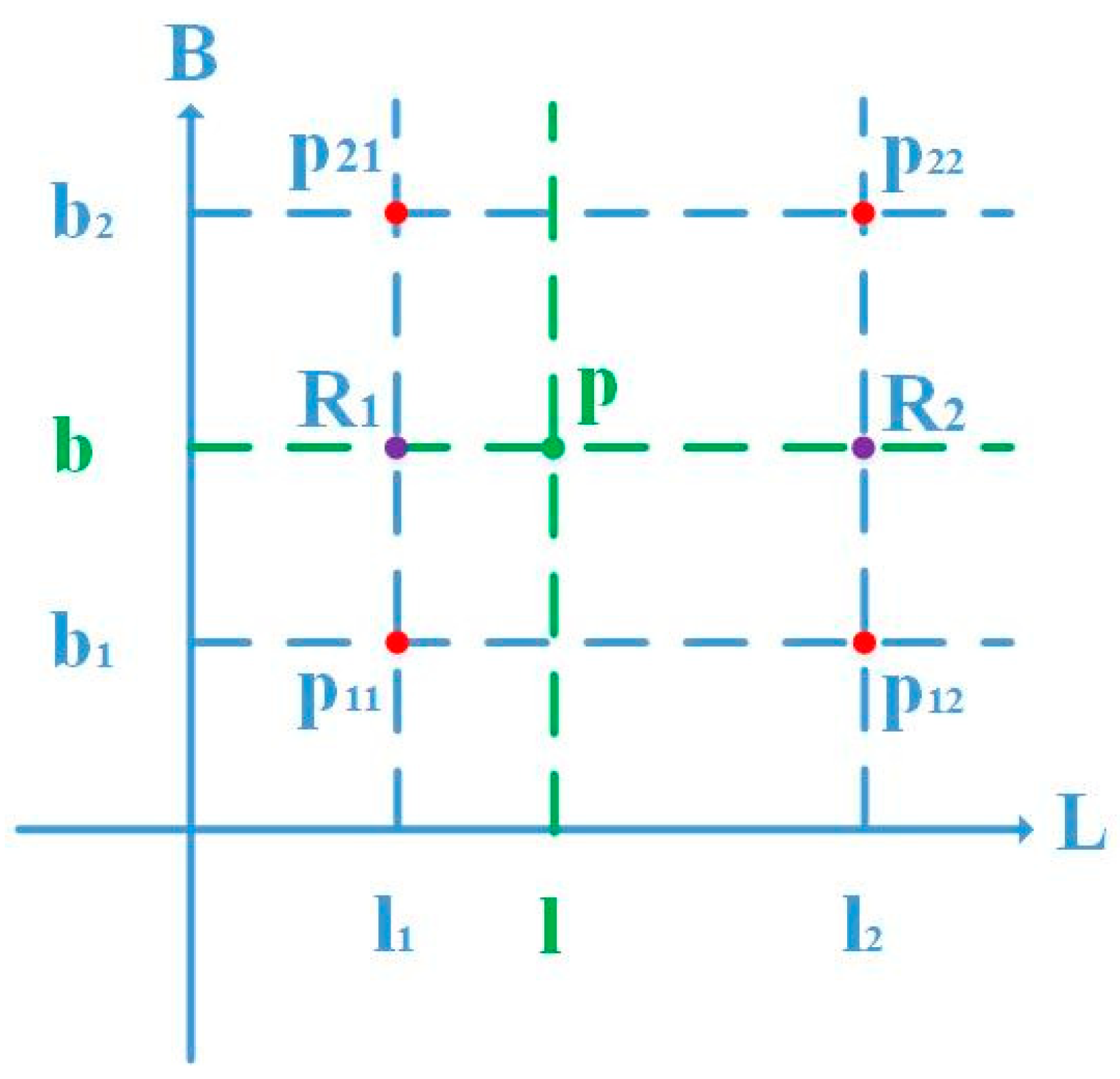 Applsci 09 05407 g001