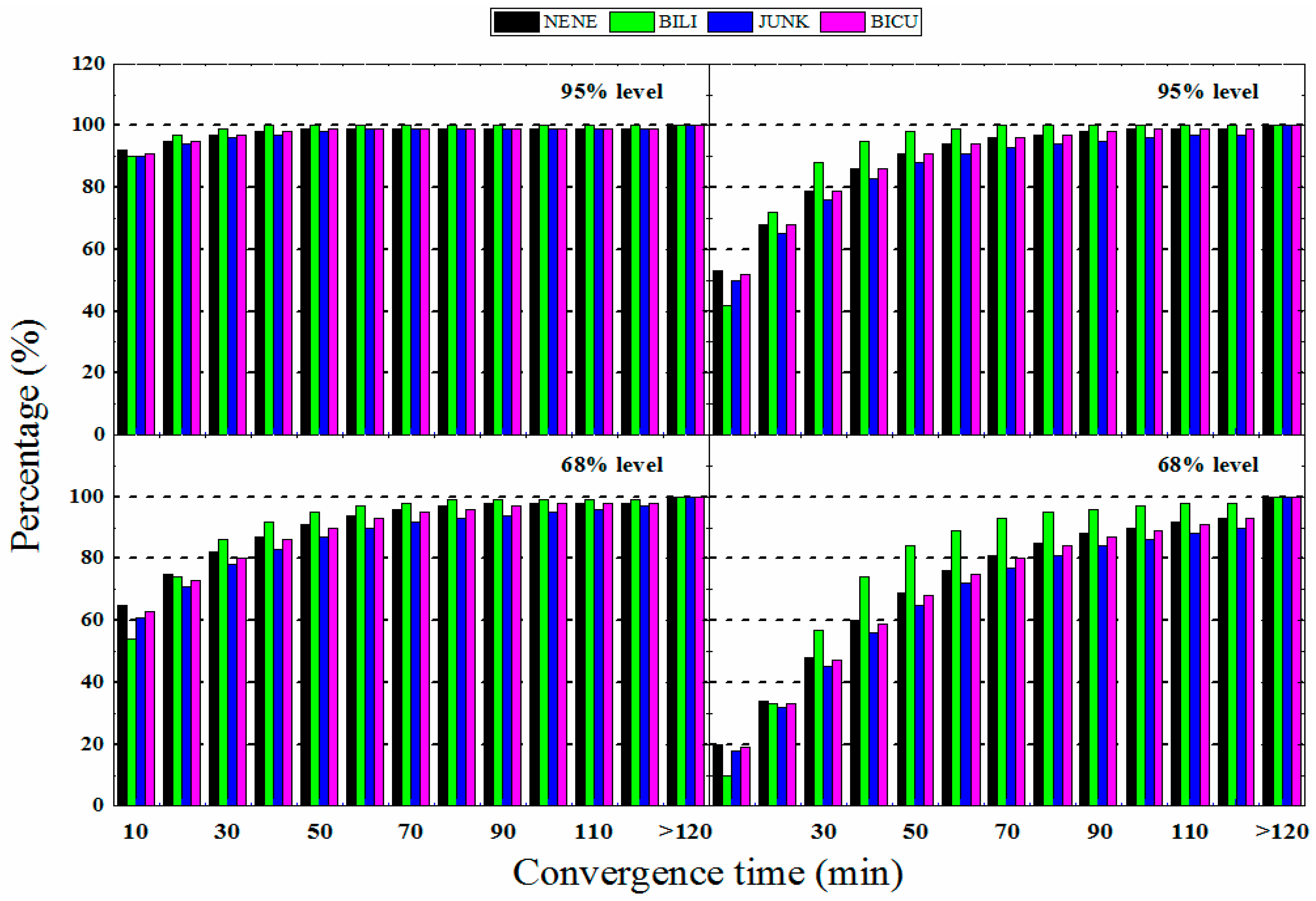 Applsci 09 05407 g005