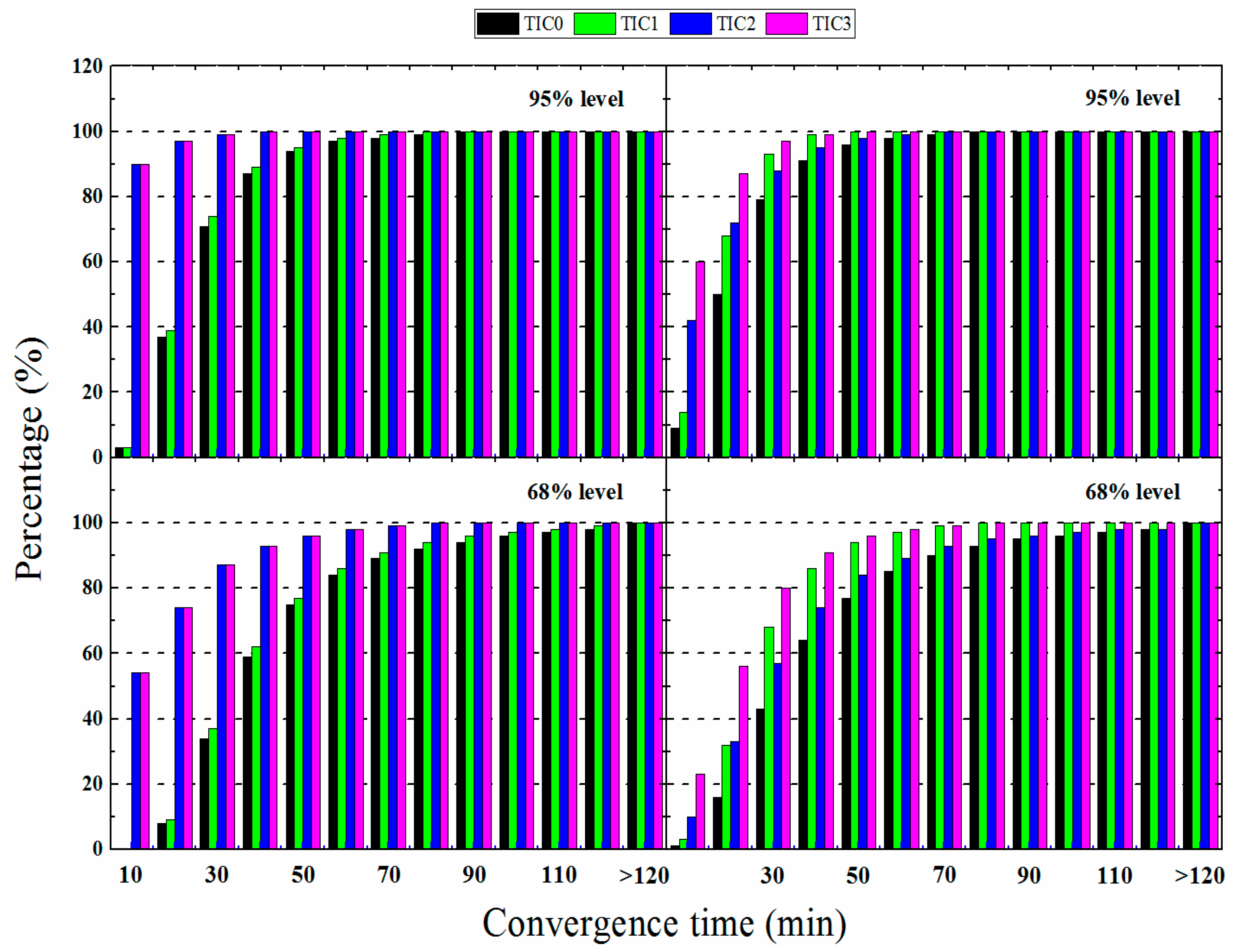 Applsci 09 05407 g008
