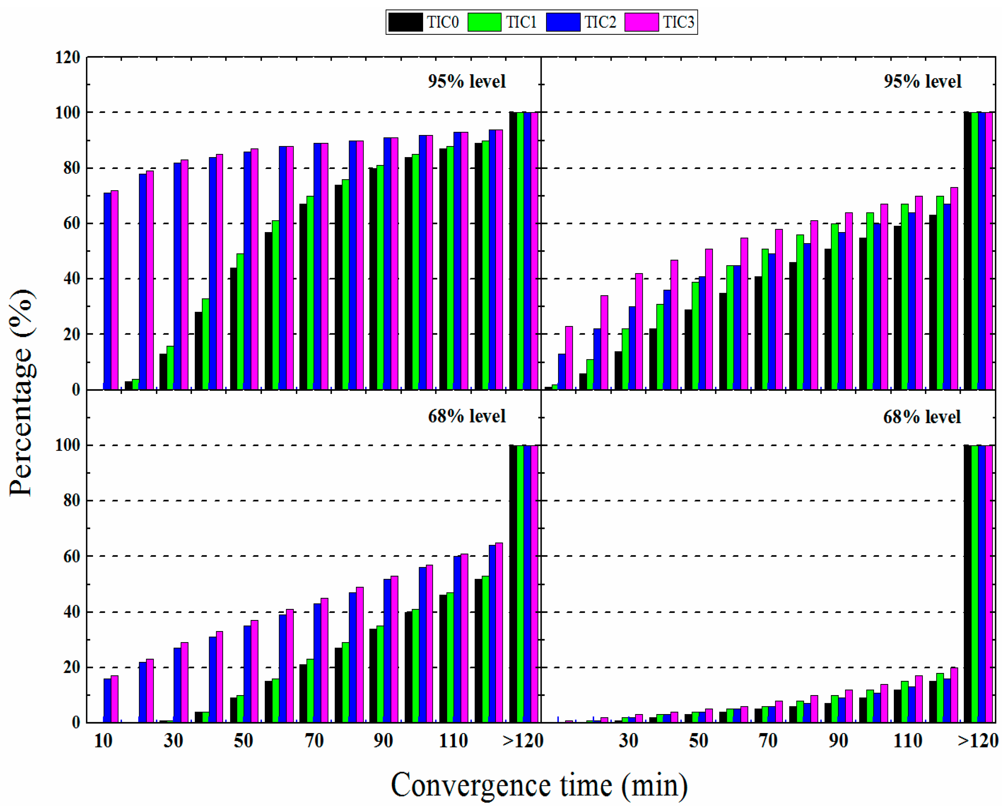 Applsci 09 05407 g009