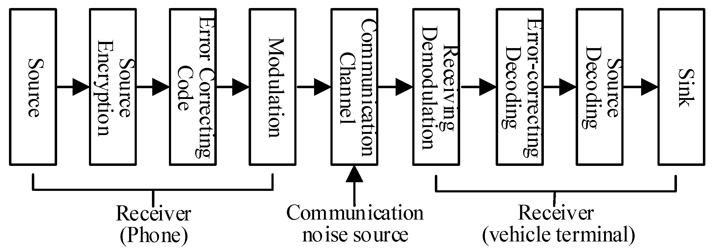 Applsci 09 05408 g001