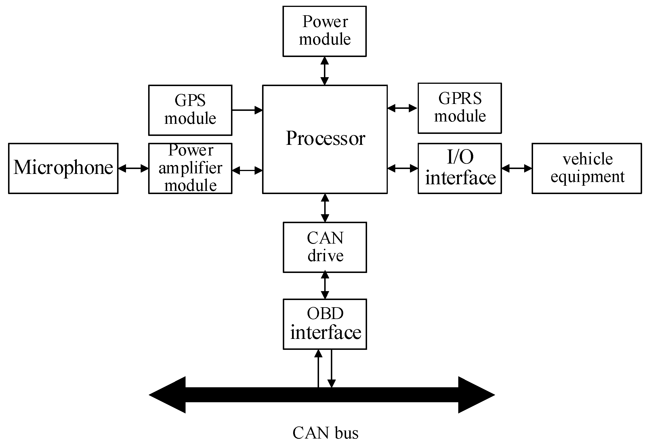 Applsci 09 05408 g003