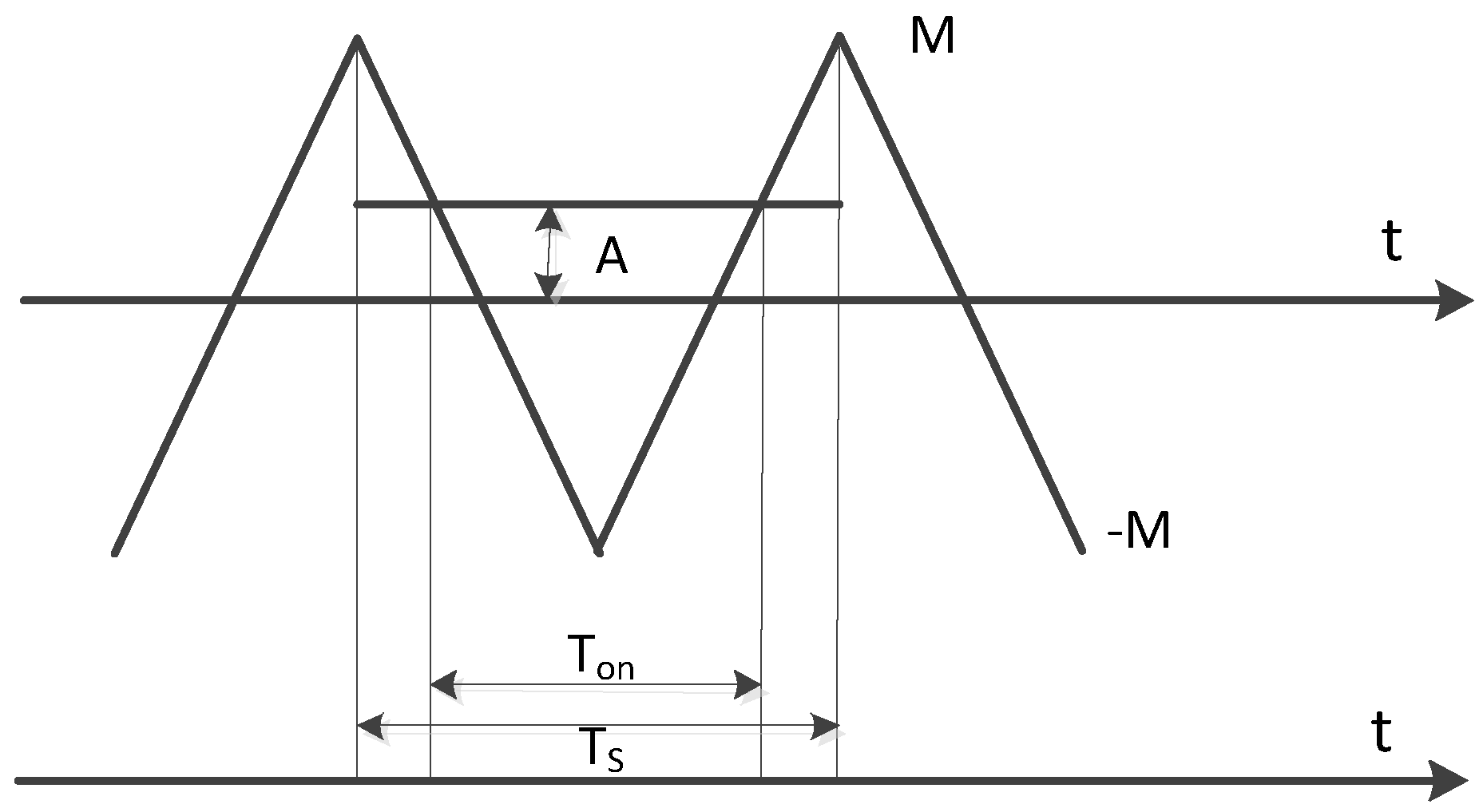Applsci 09 05413 g004