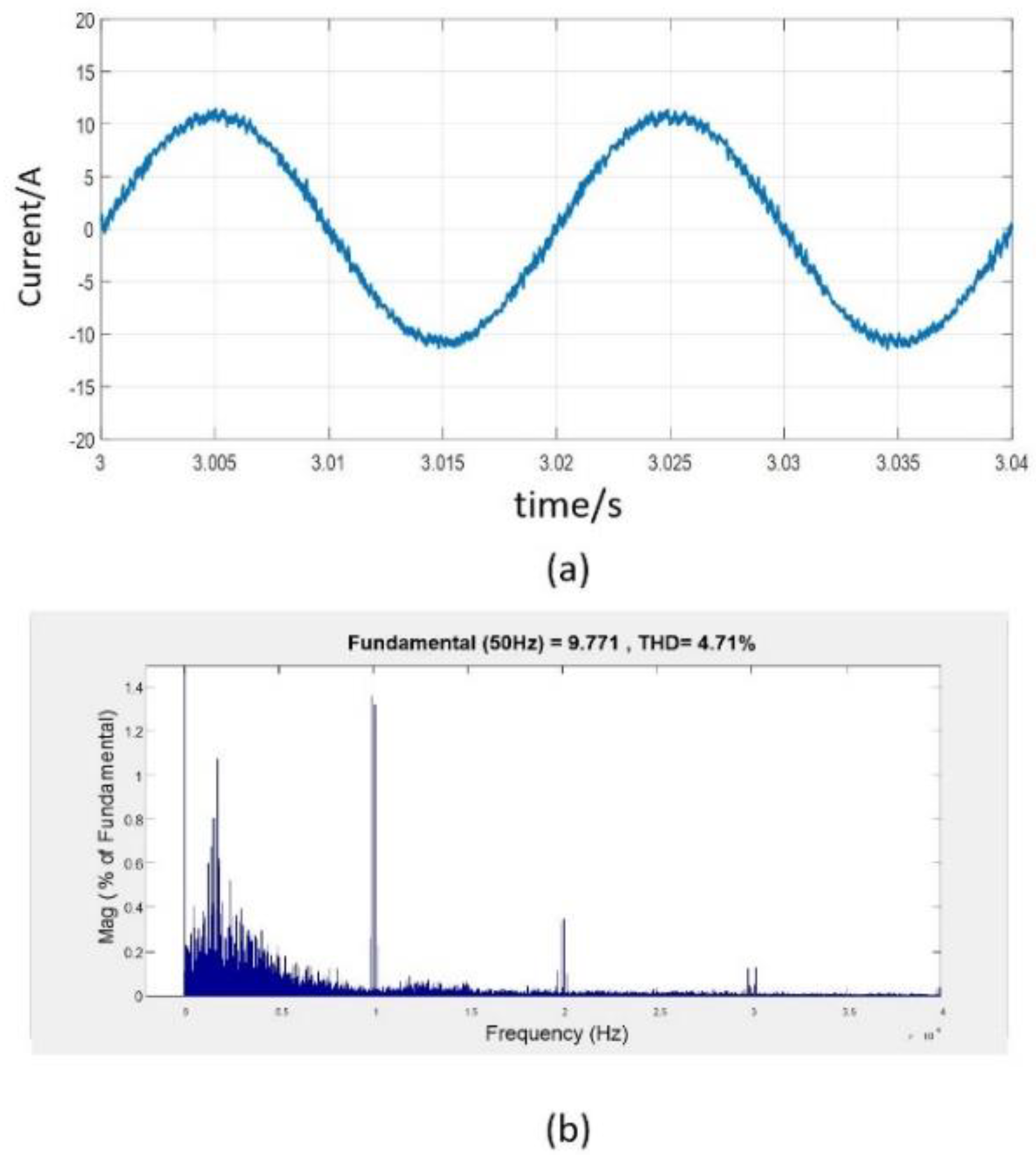 Applsci 09 05413 g007