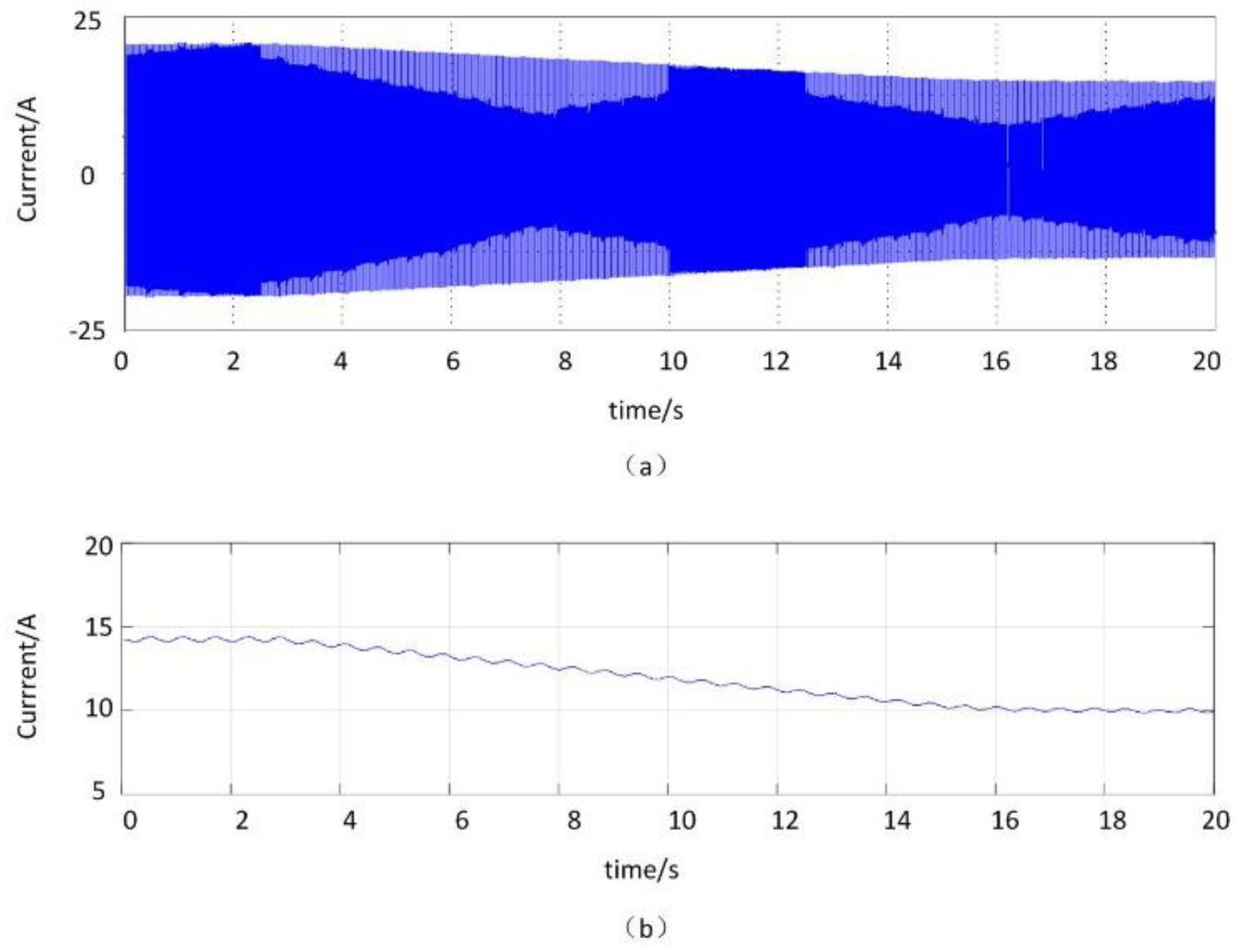 Applsci 09 05413 g011