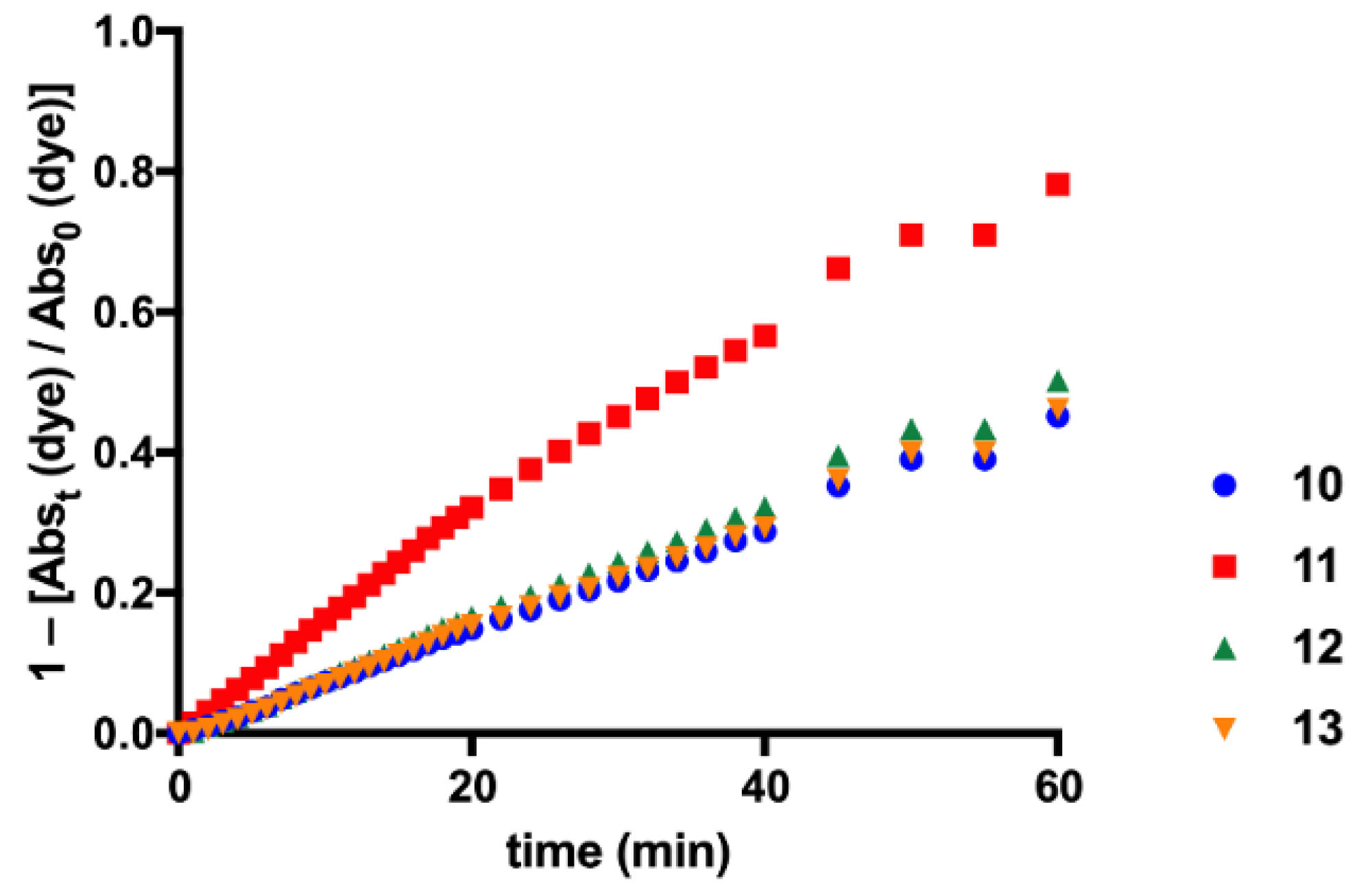 Applsci 09 05414 g003 Applsci 09 05414 g003