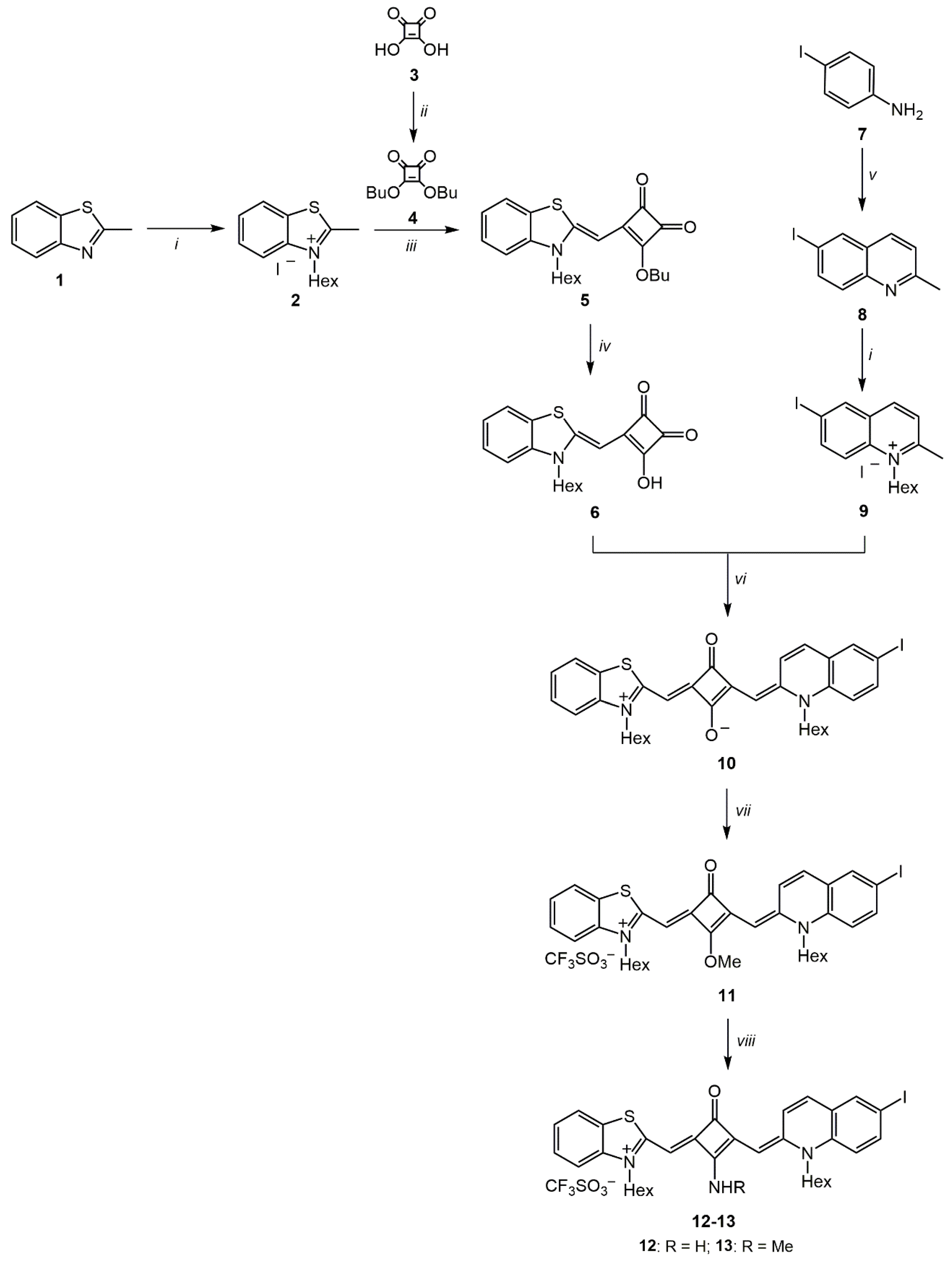 Applsci 09 05414 sch001 Applsci 09 05414 sch001