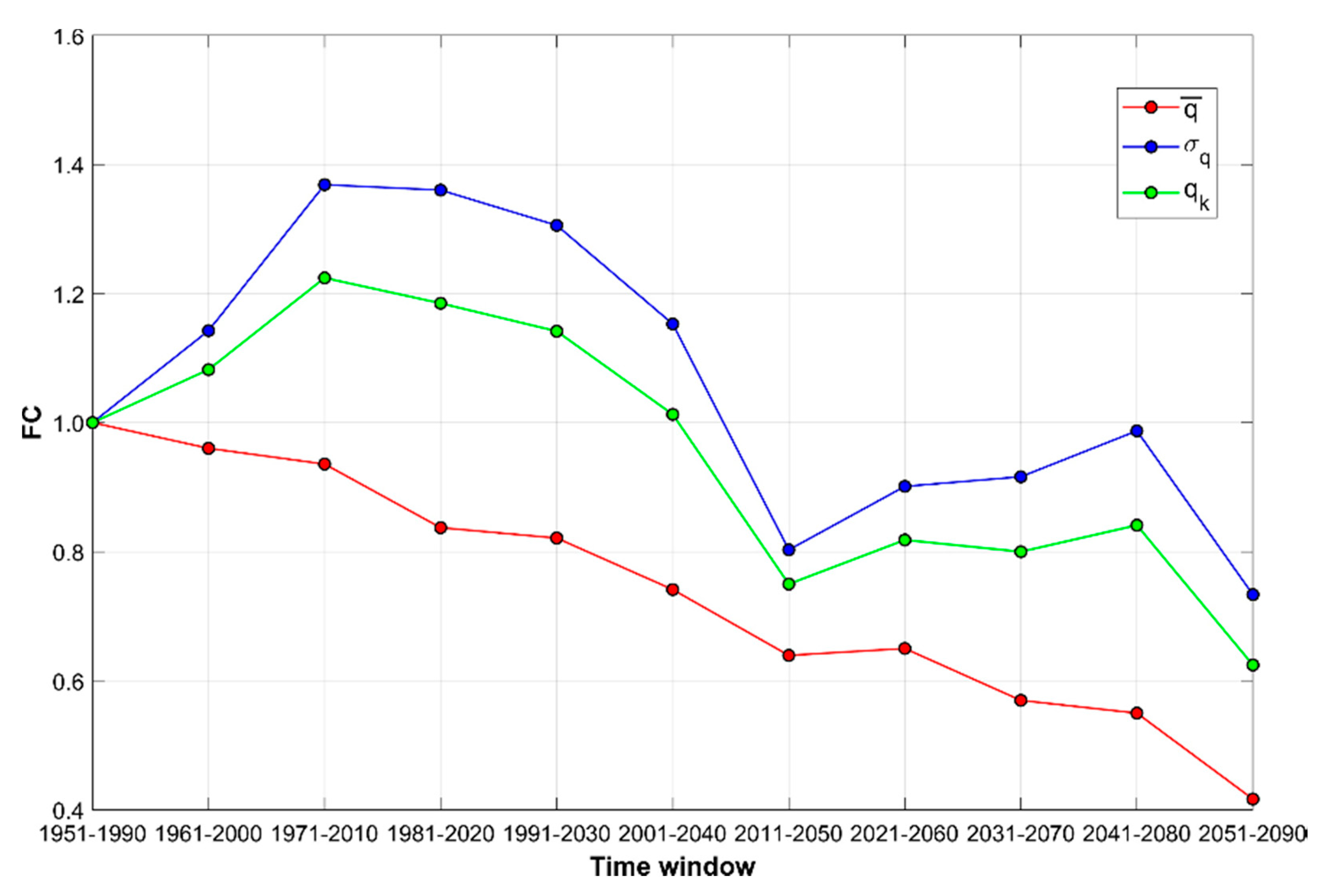 Applsci 09 05416 g012
