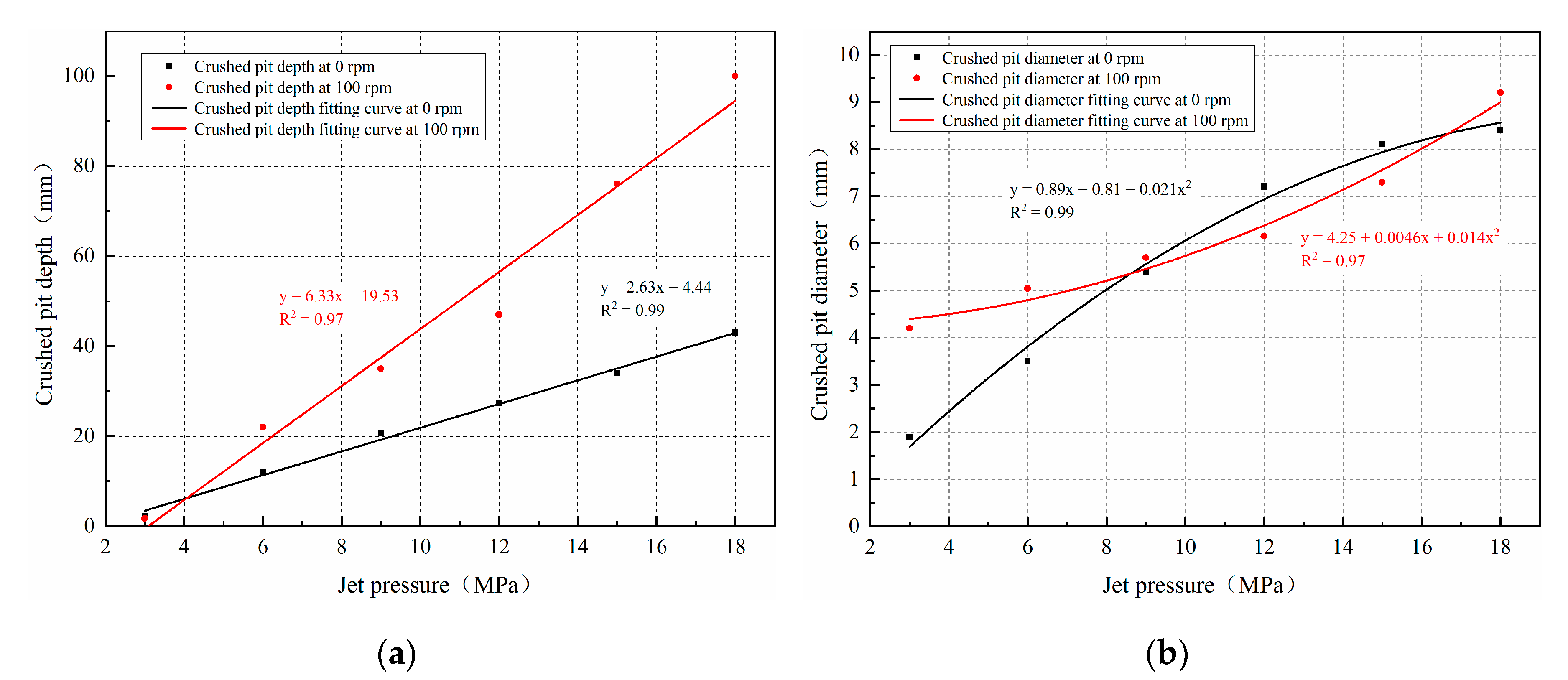 Applsci 09 05417 g006