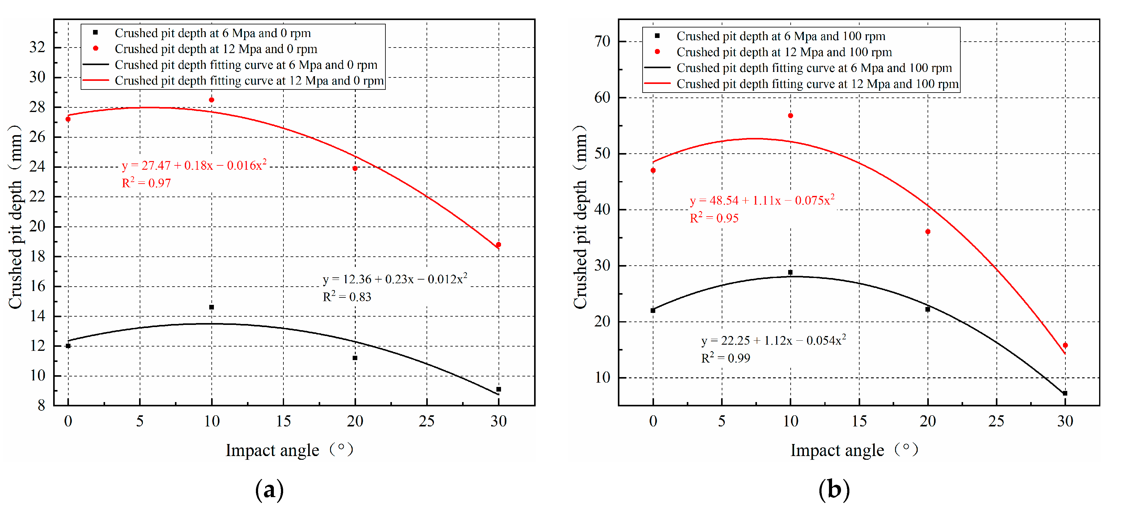 Applsci 09 05417 g009a