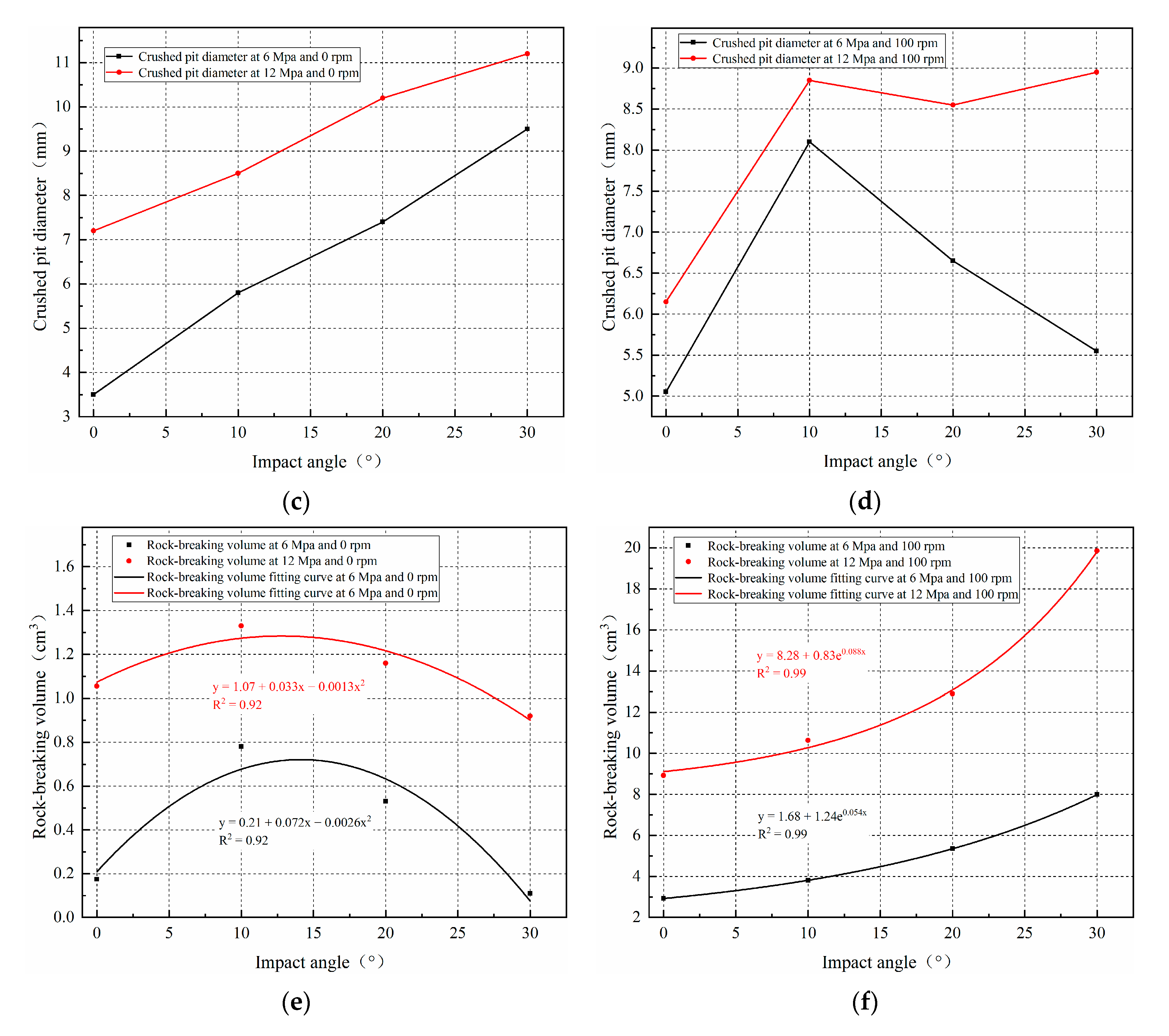 Applsci 09 05417 g009b