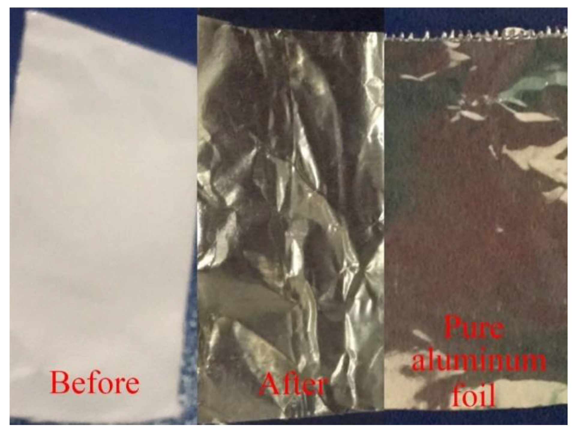 Applsci 09 05419 g005