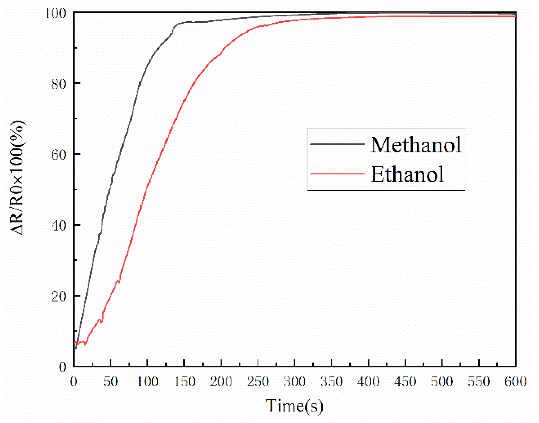 Applsci 09 05419 g010