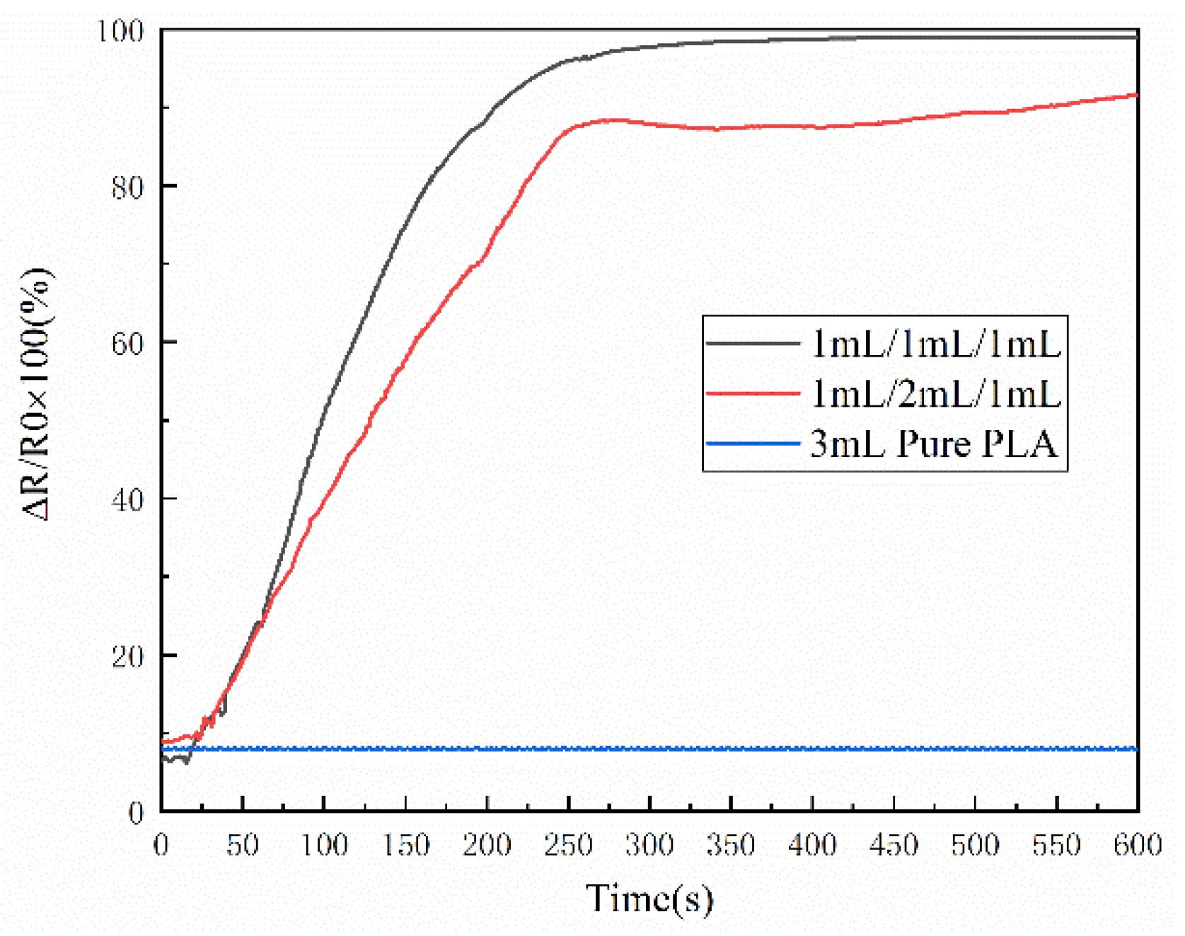 Applsci 09 05419 g011